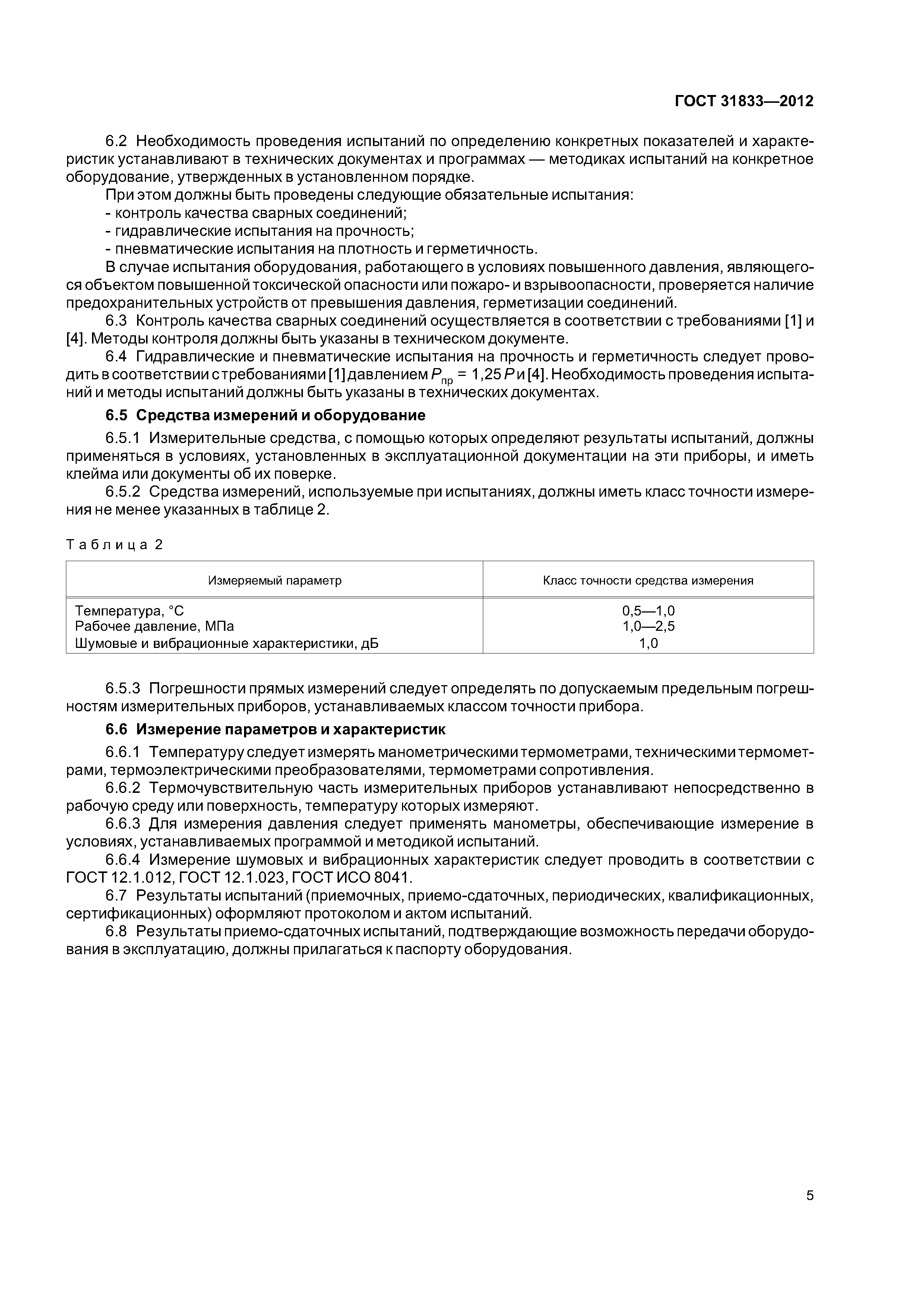 ГОСТ 31833-2012