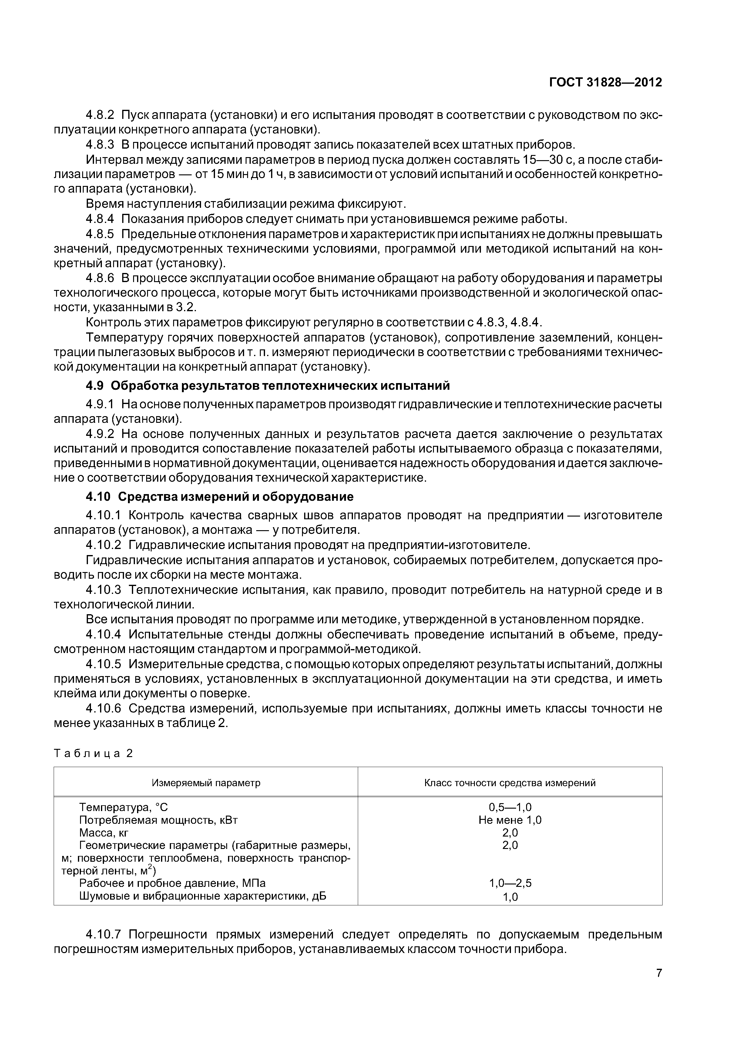 ГОСТ 31828-2012