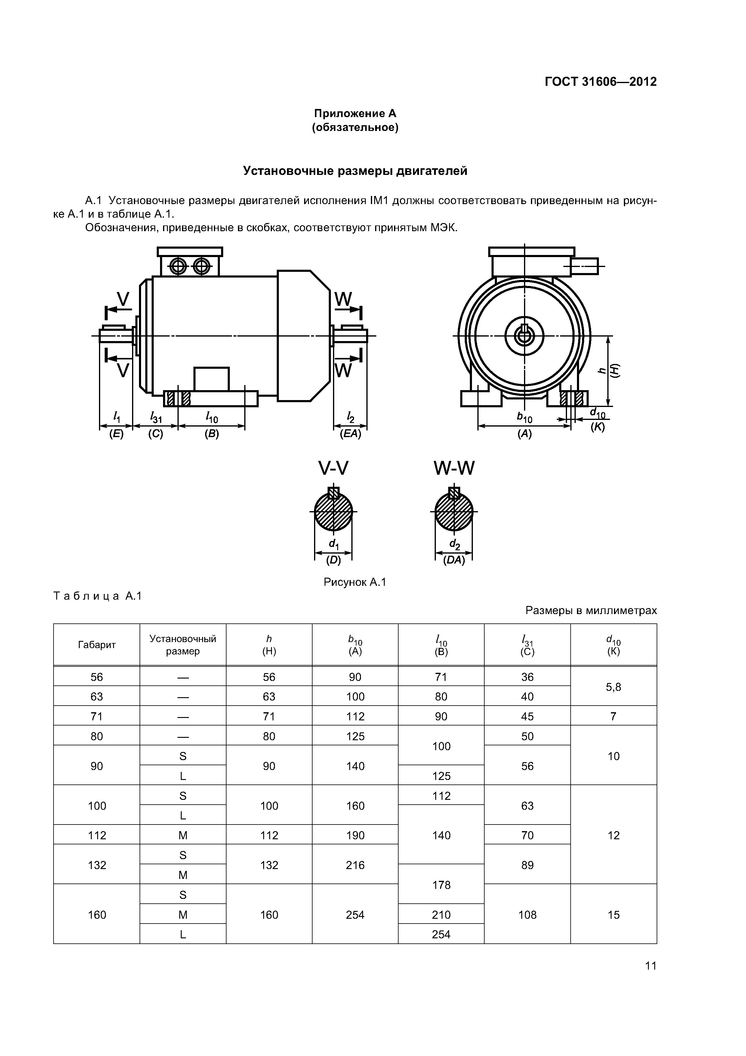 ГОСТ 31606-2012