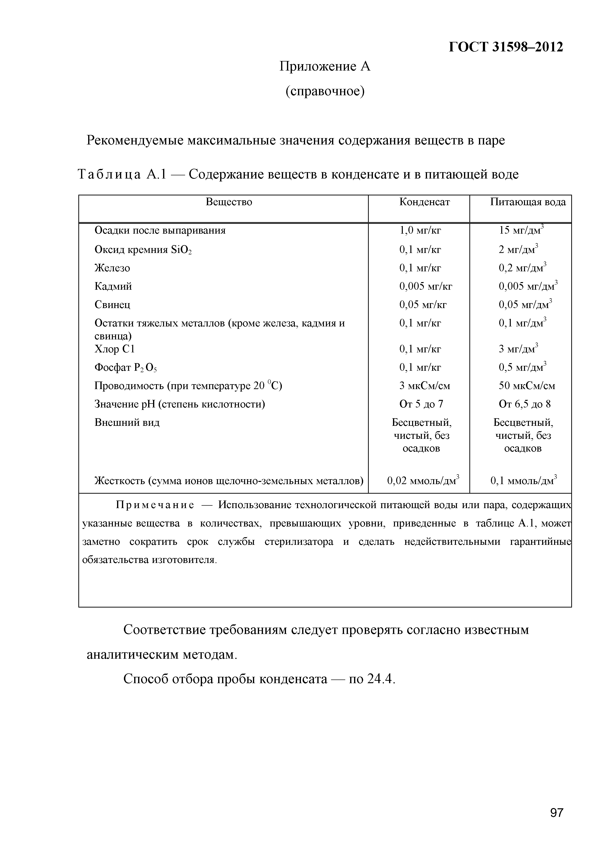 ГОСТ 31598-2012