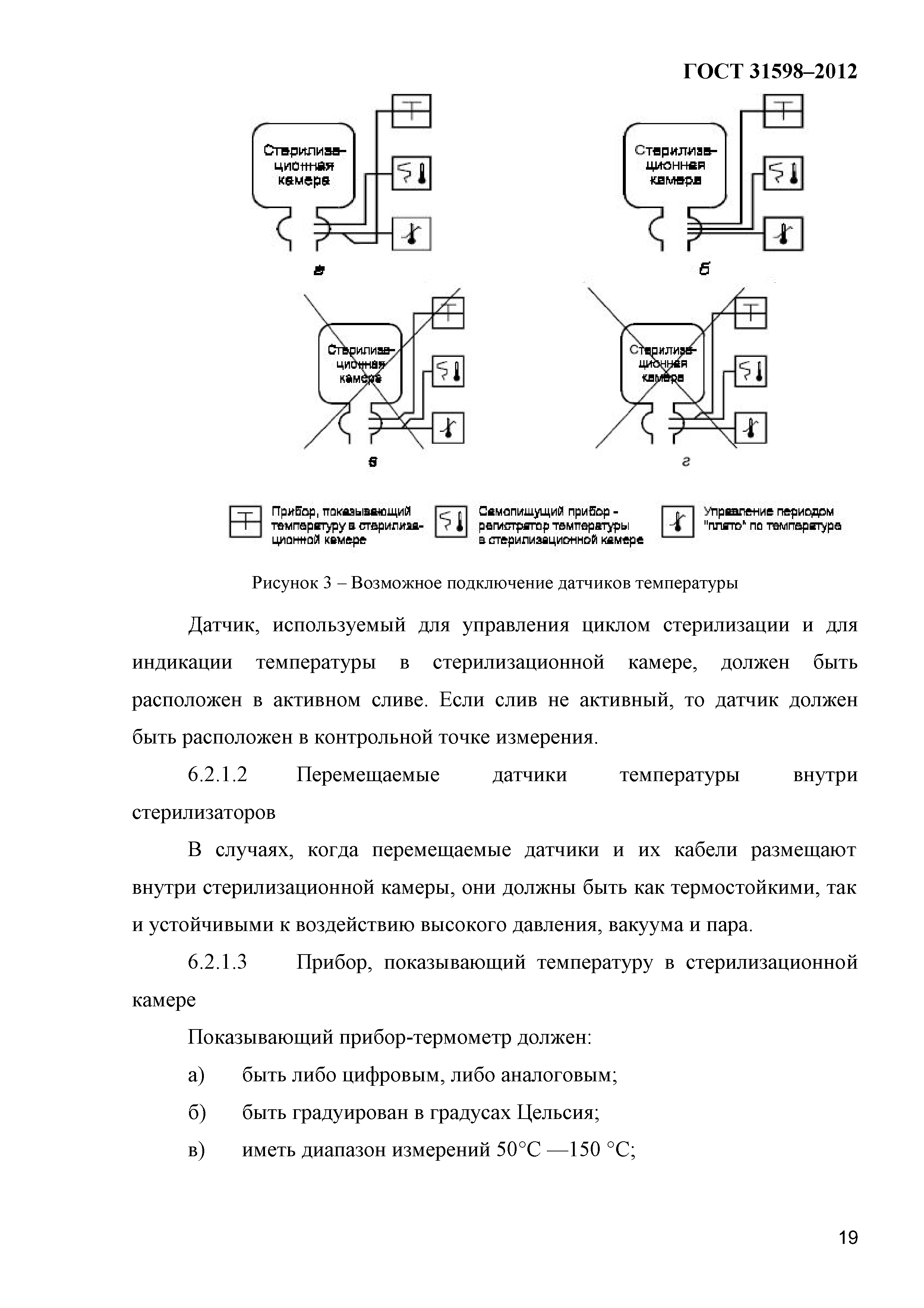 ГОСТ 31598-2012