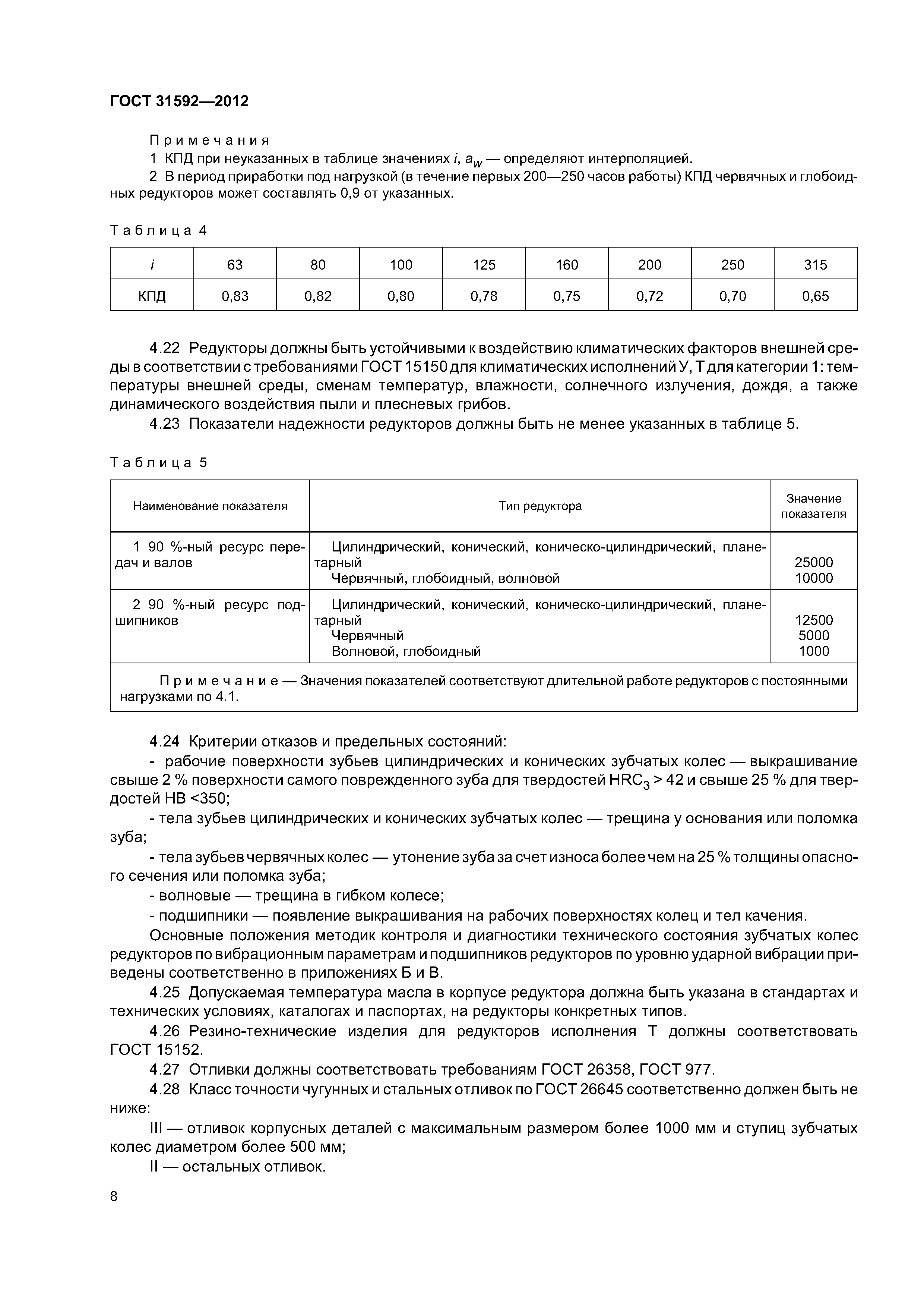 ГОСТ 31592-2012