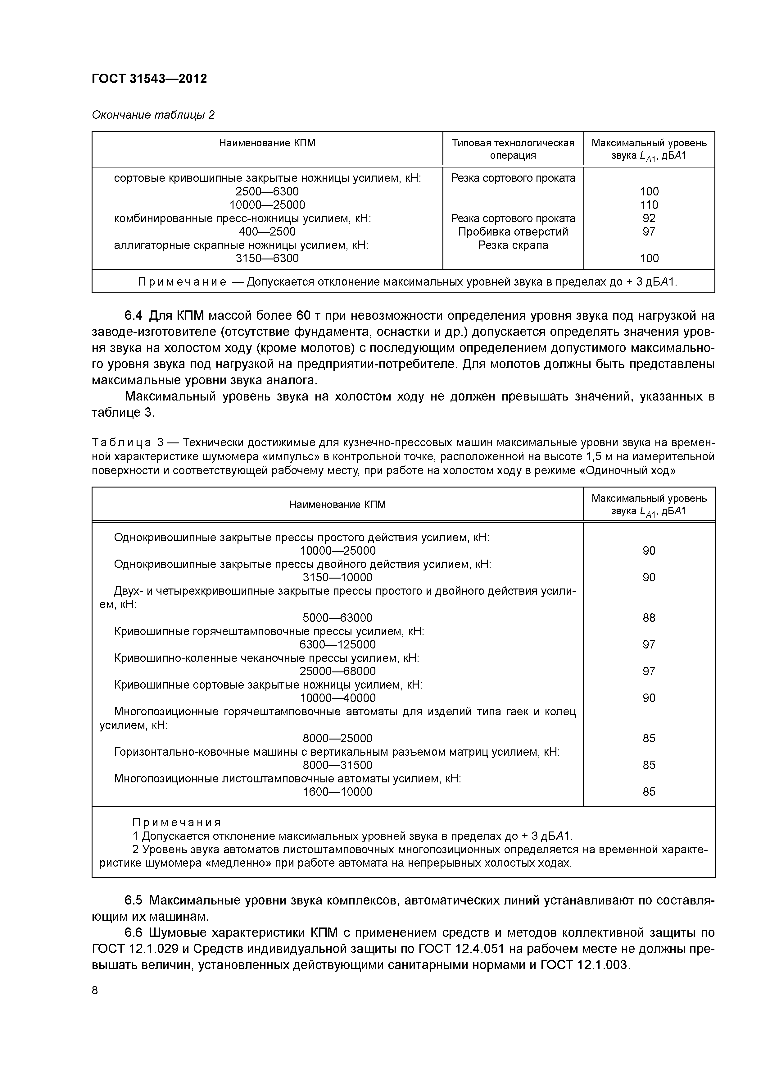 ГОСТ 31543-2012