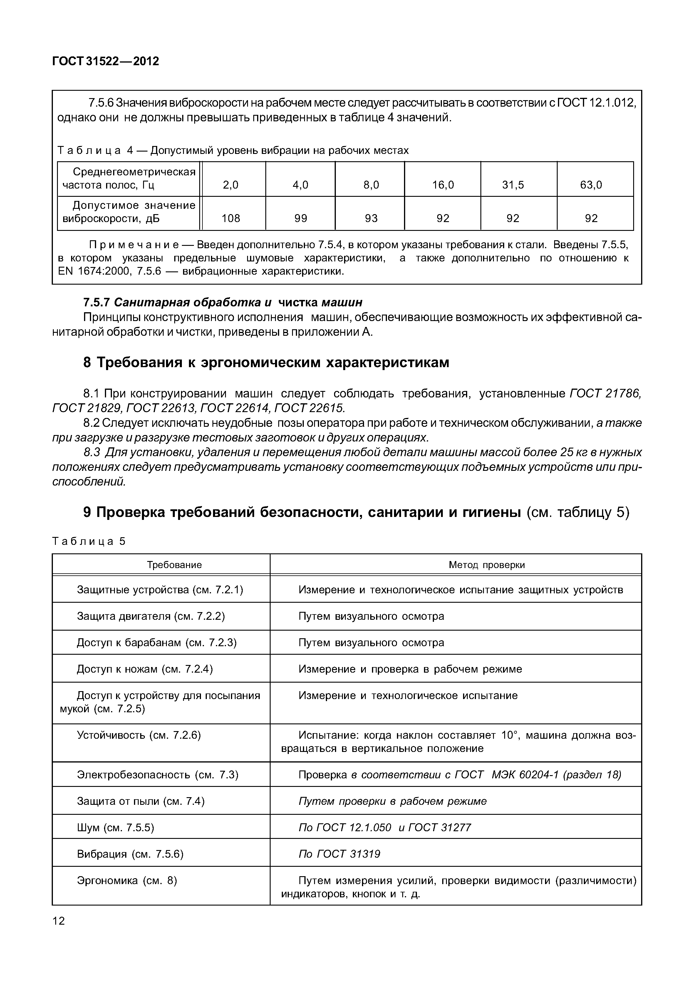 ГОСТ 31522-2012
