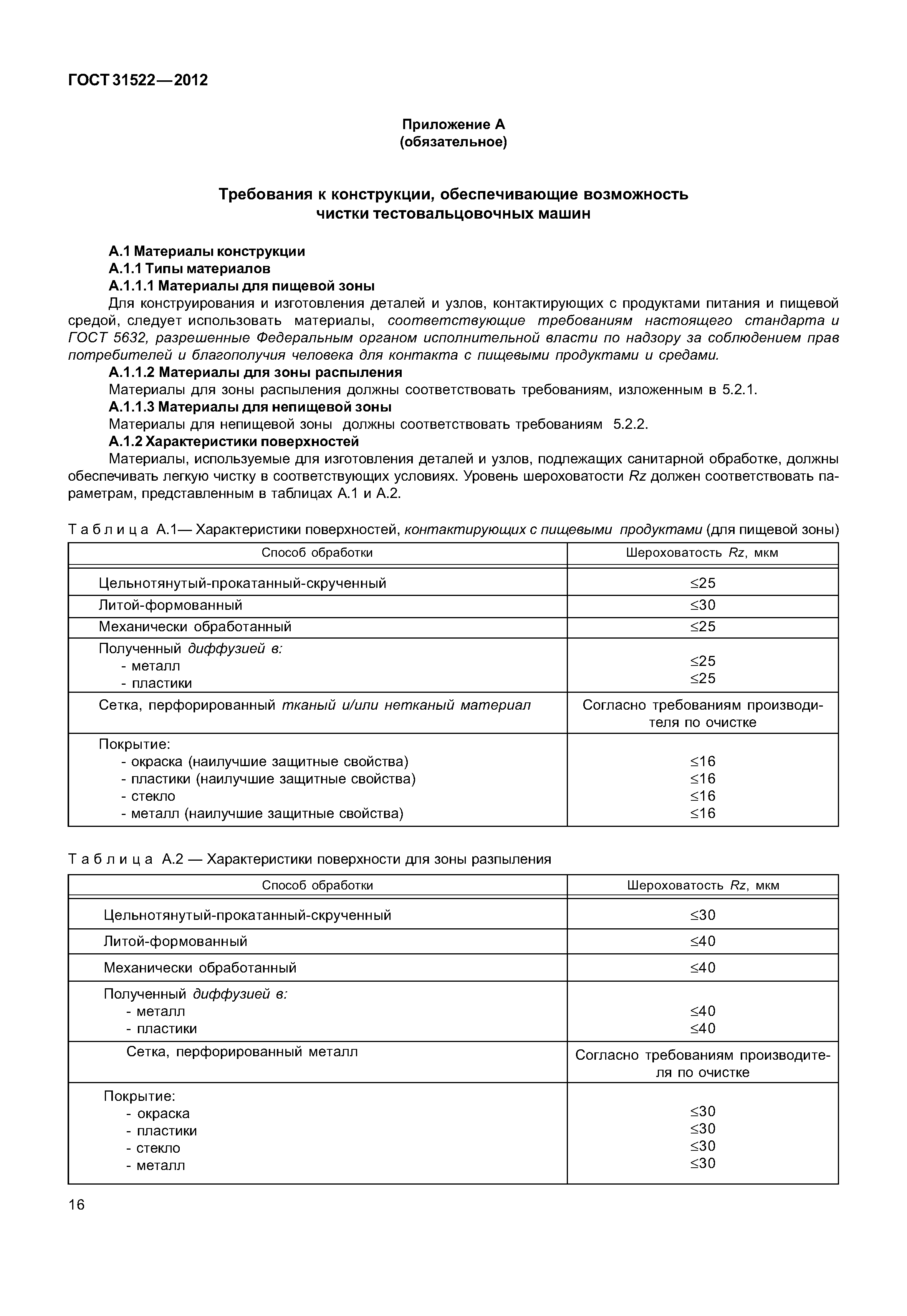 ГОСТ 31522-2012