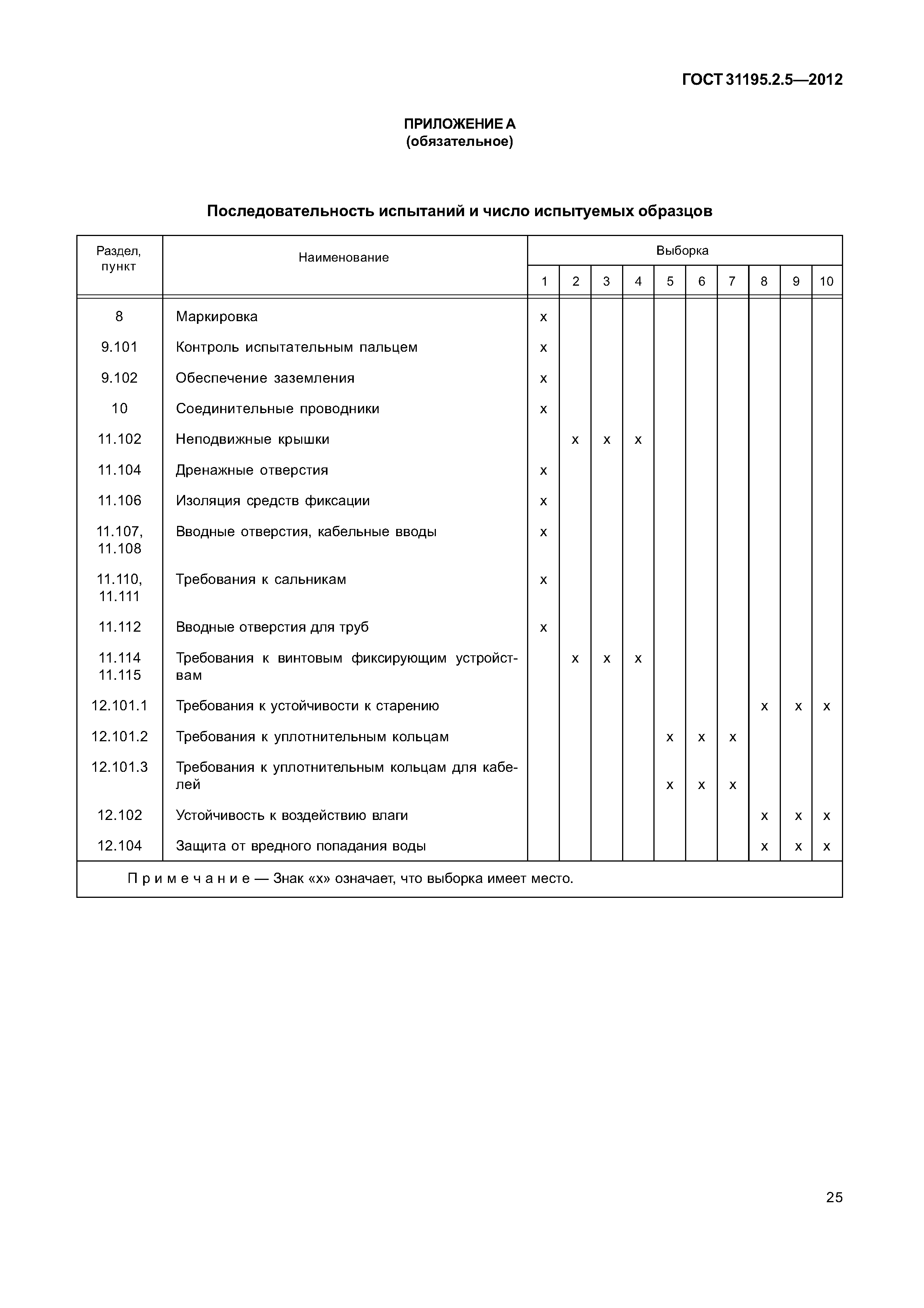 ГОСТ 31195.2.5-2012