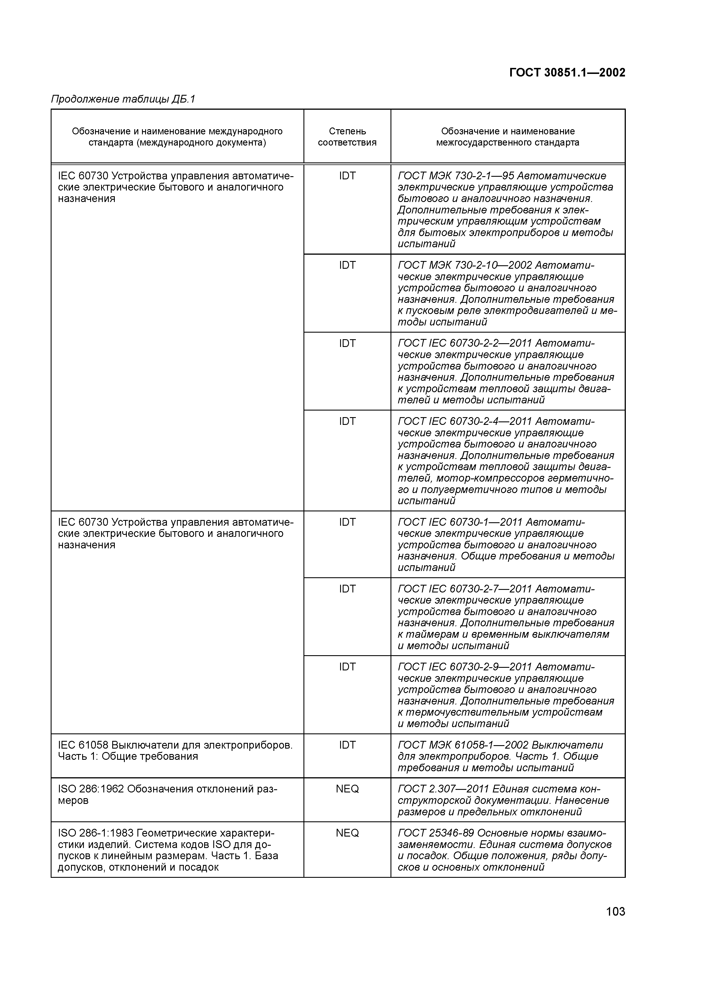 ГОСТ 30851.1-2002