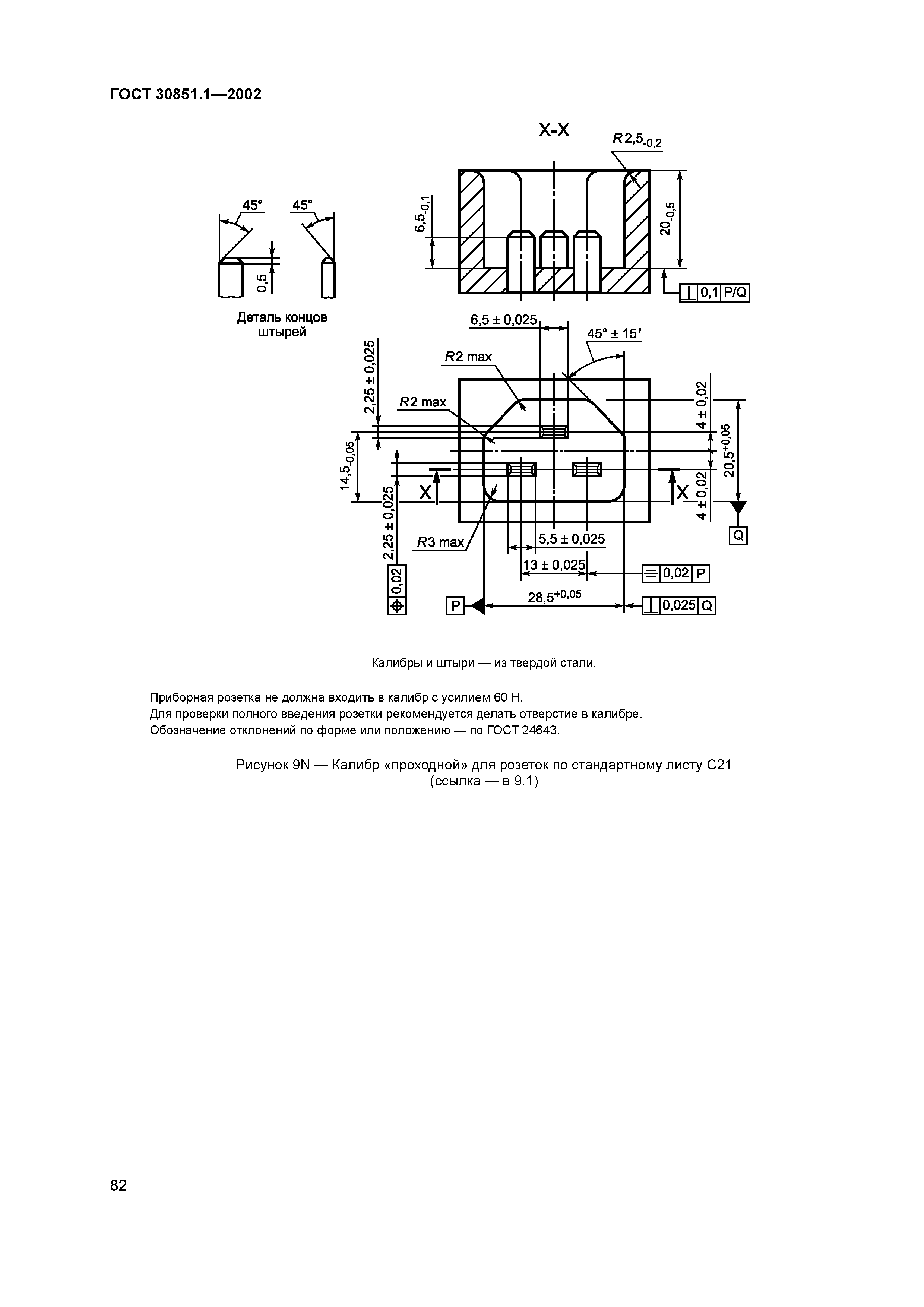 ГОСТ 30851.1-2002