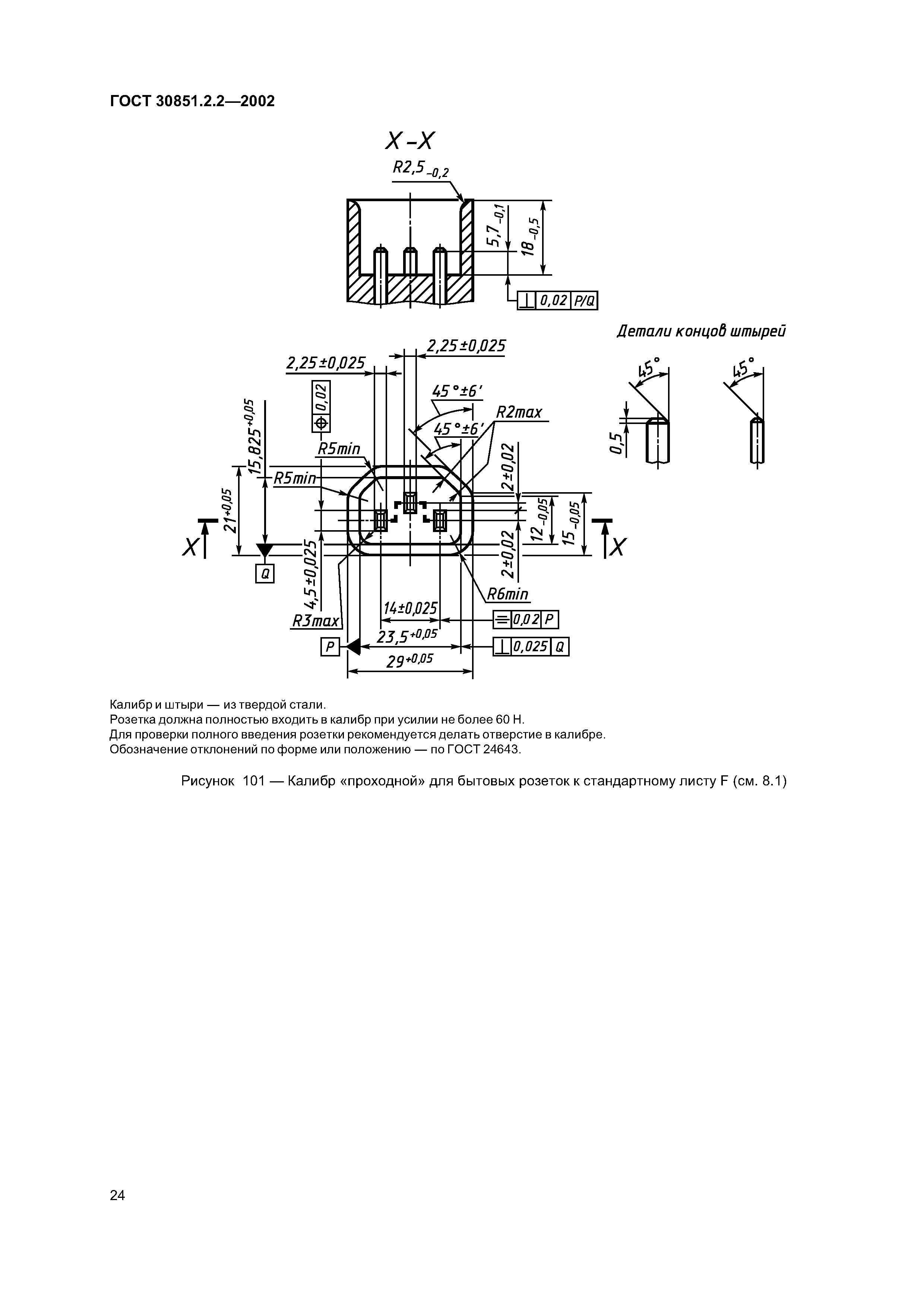 ГОСТ 30851.2.2-2002