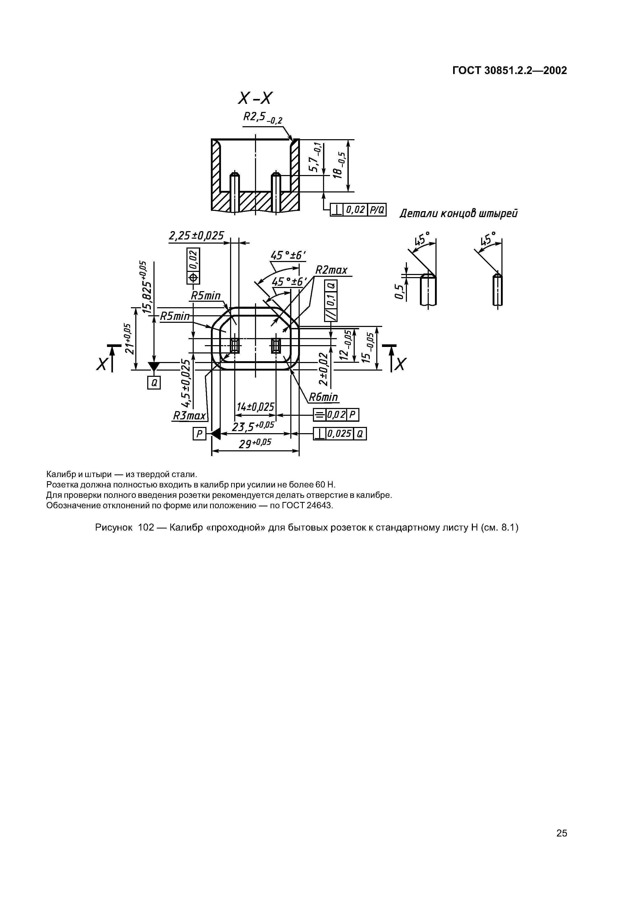 ГОСТ 30851.2.2-2002