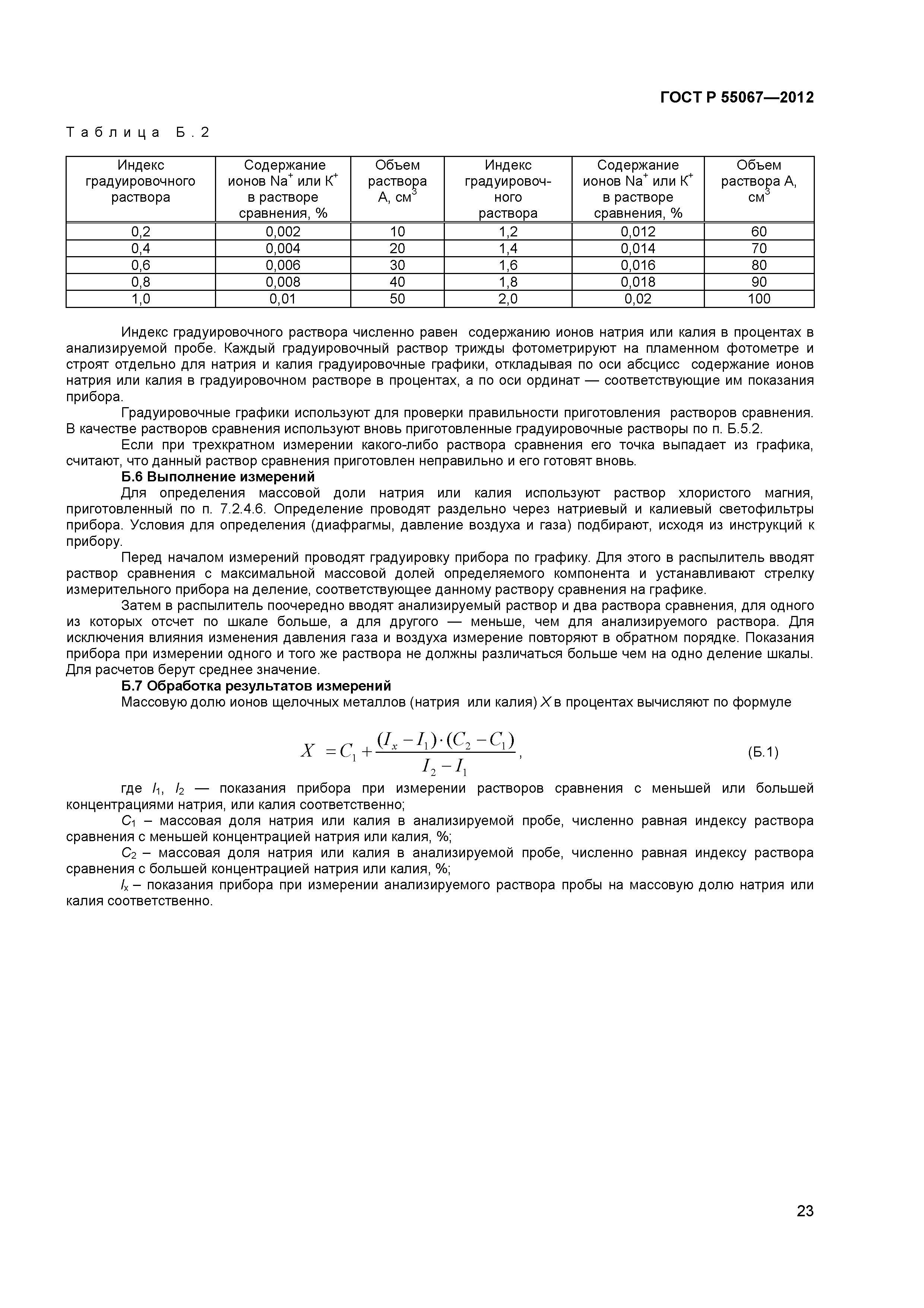 ГОСТ Р 55067-2012