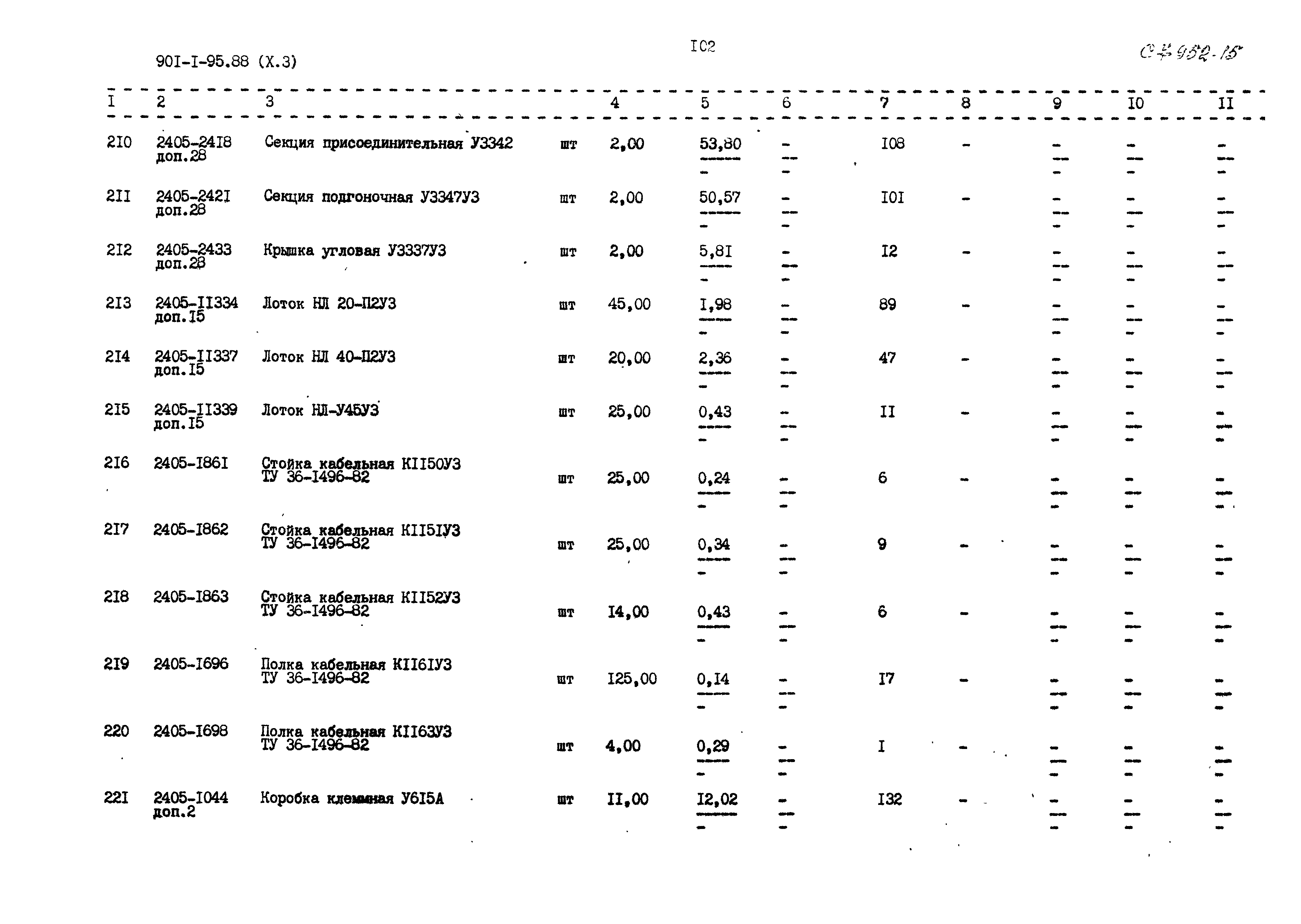 Типовой проект 901-1-95.88