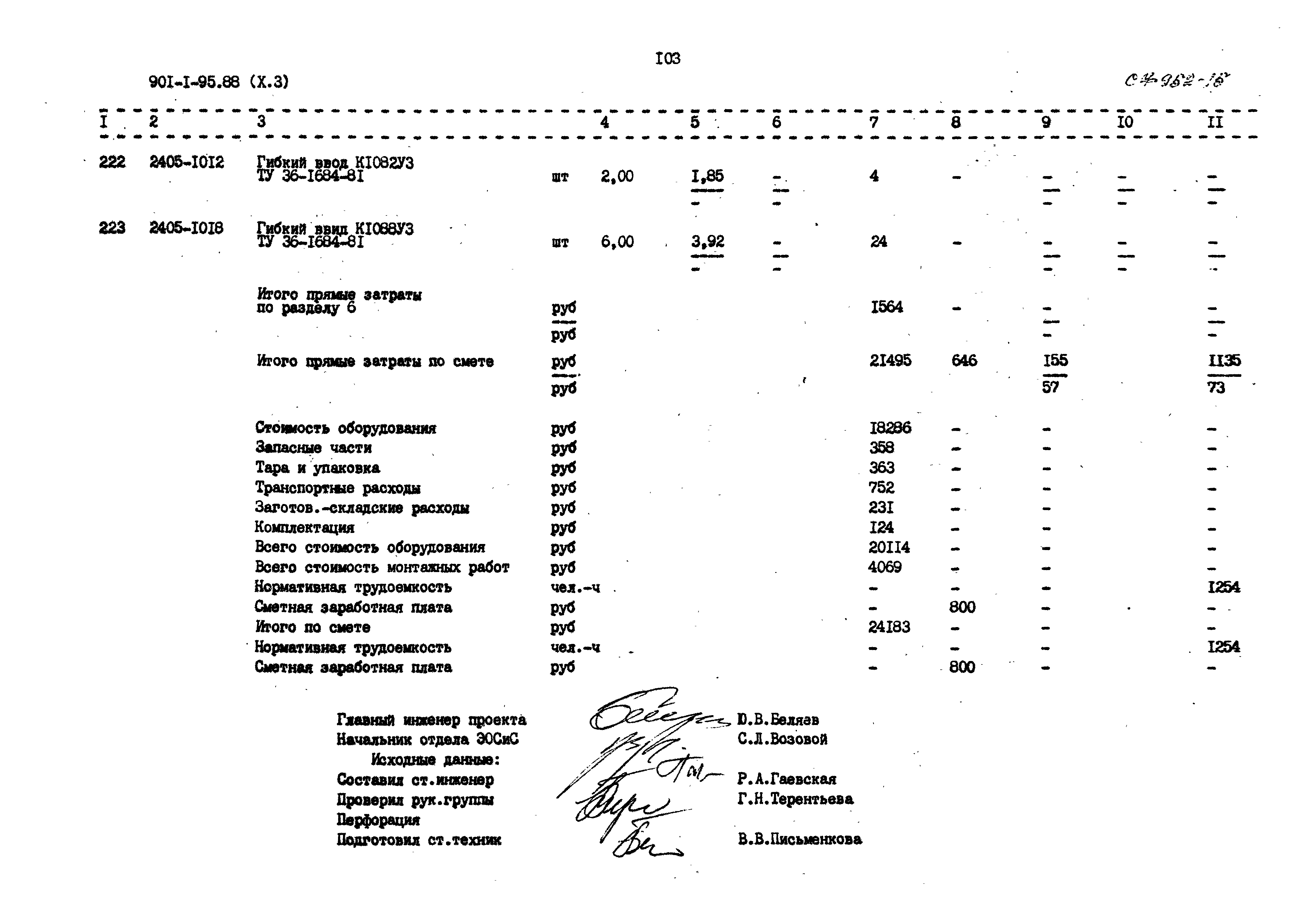 Типовой проект 901-1-95.88