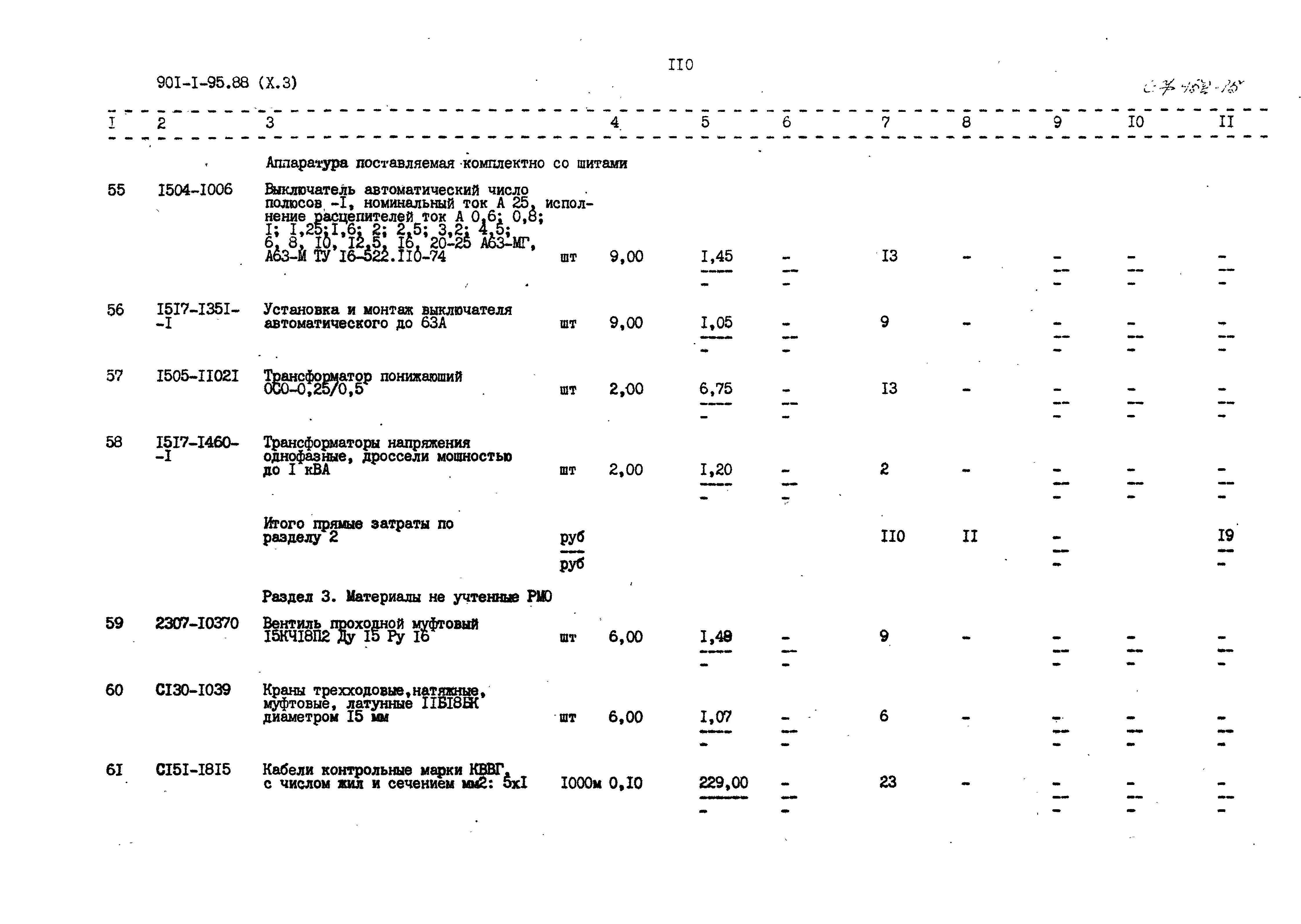 Типовой проект 901-1-95.88