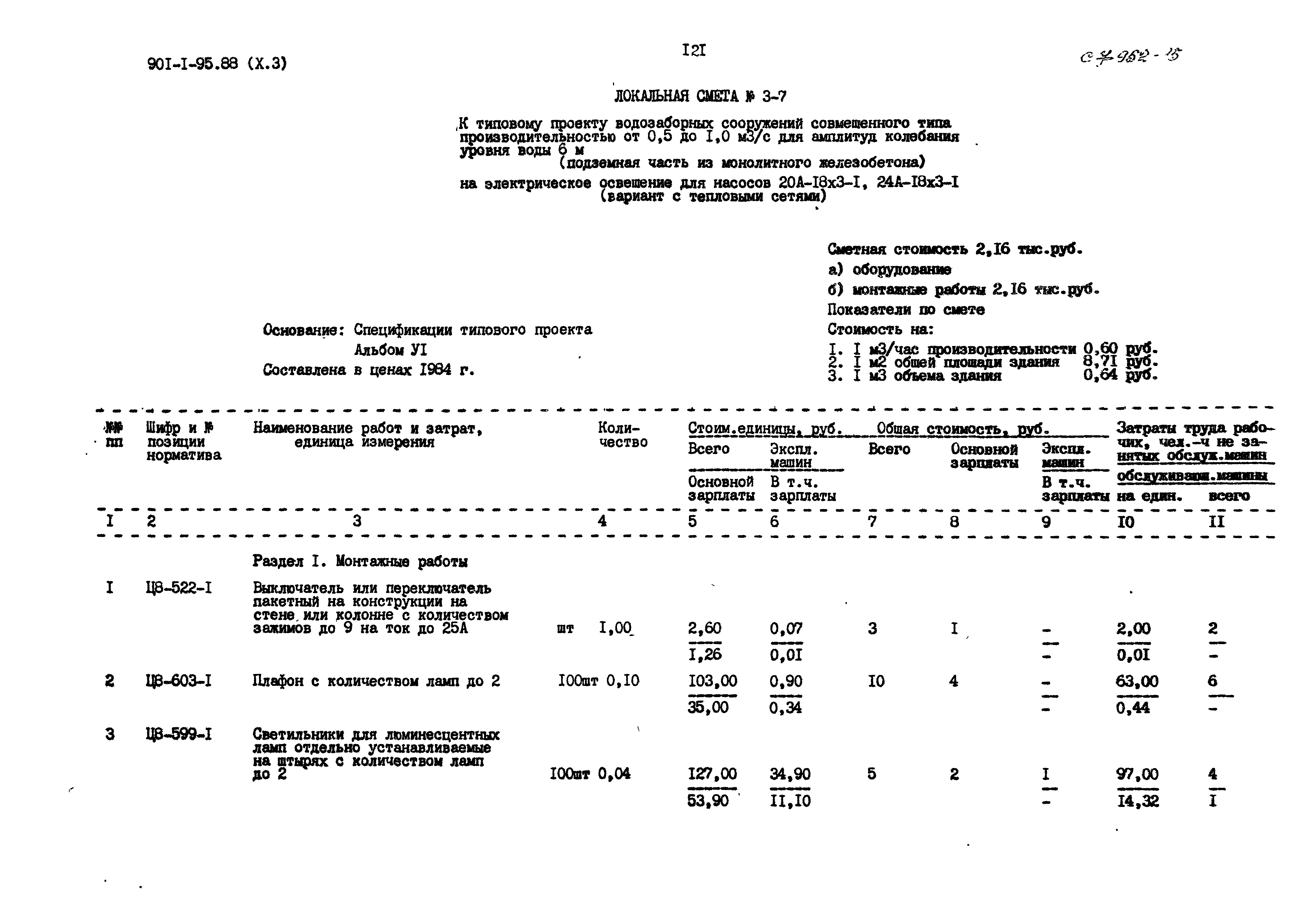 Типовой проект 901-1-95.88