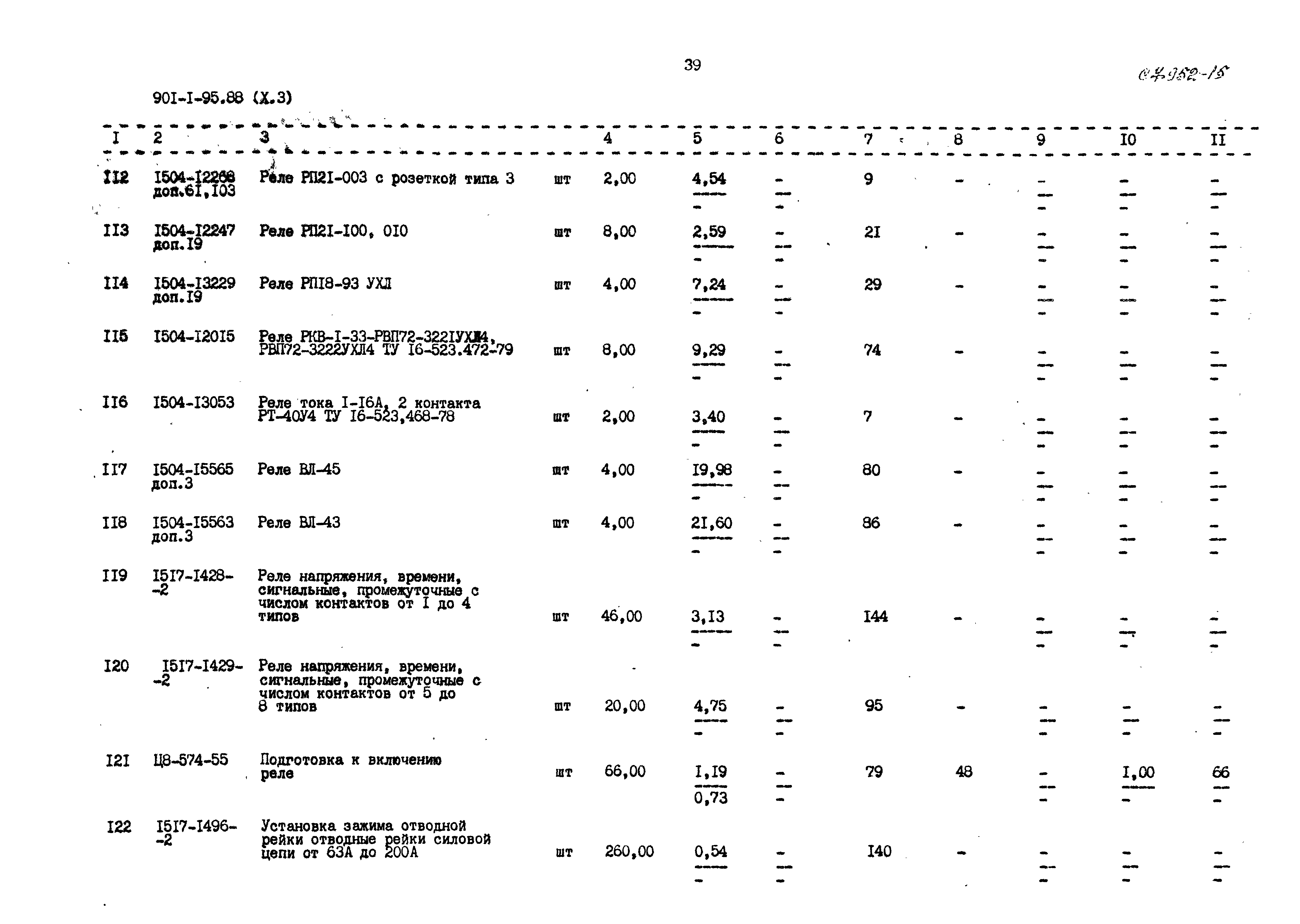 Типовой проект 901-1-95.88