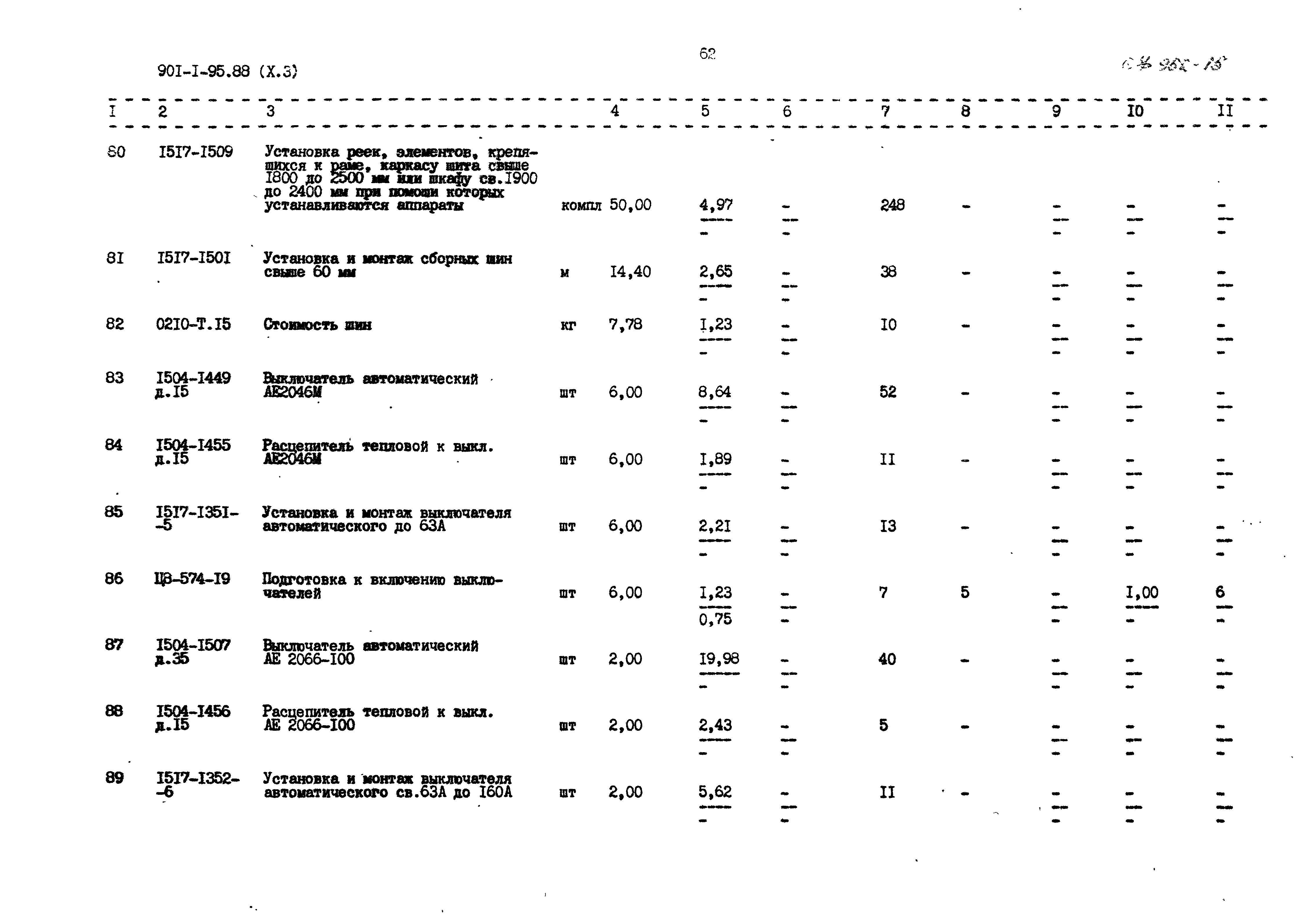 Типовой проект 901-1-95.88