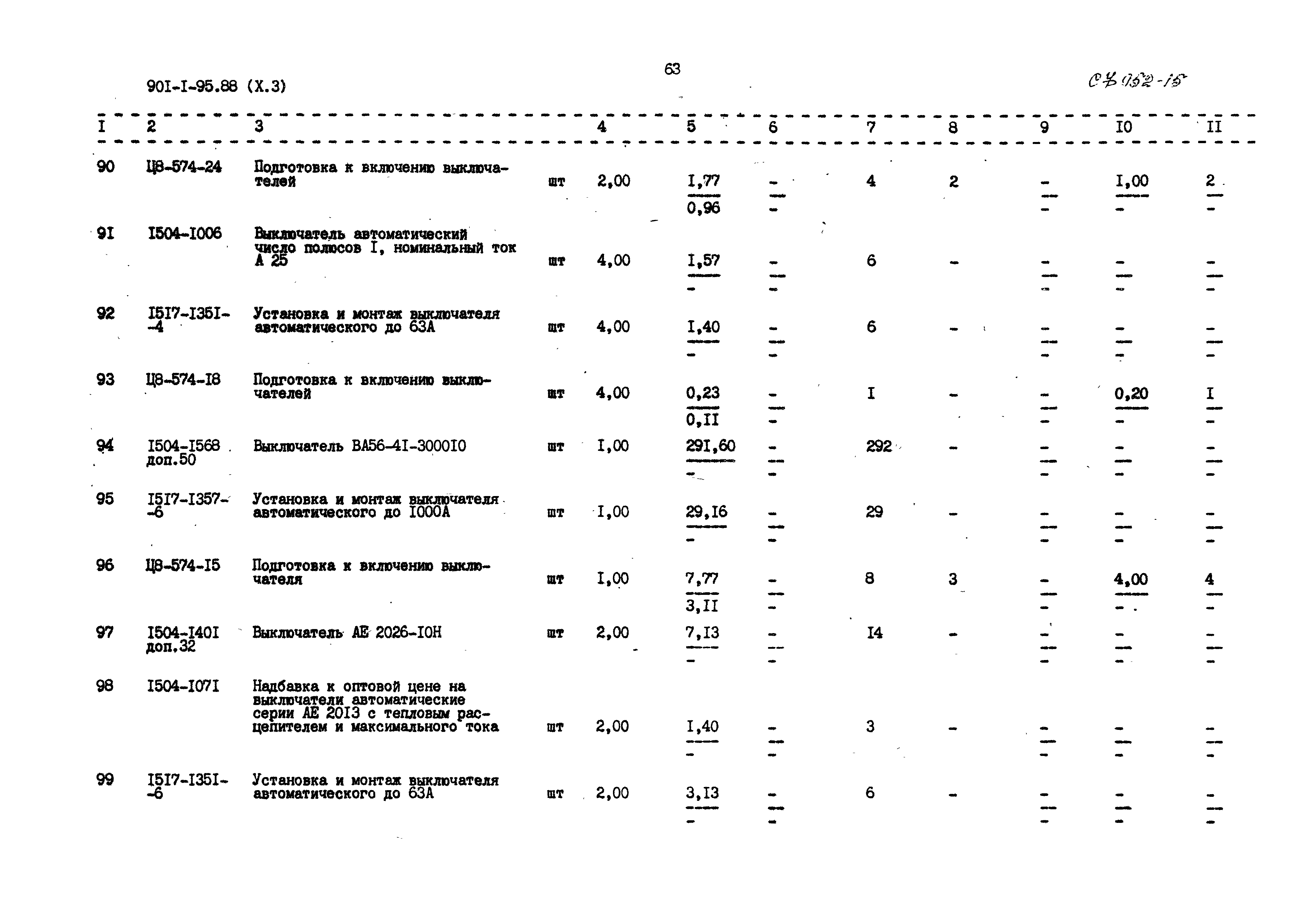 Типовой проект 901-1-95.88