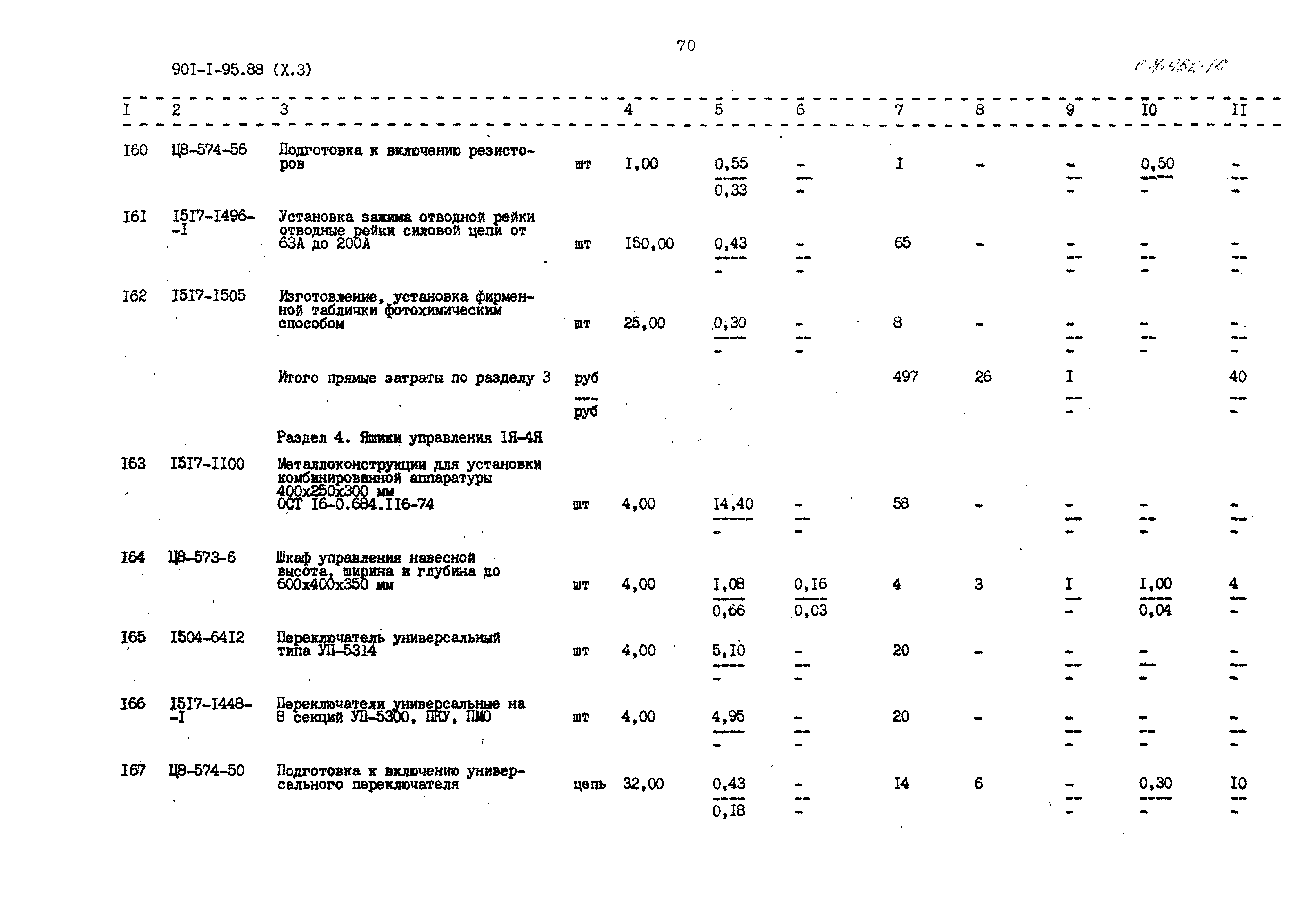 Типовой проект 901-1-95.88