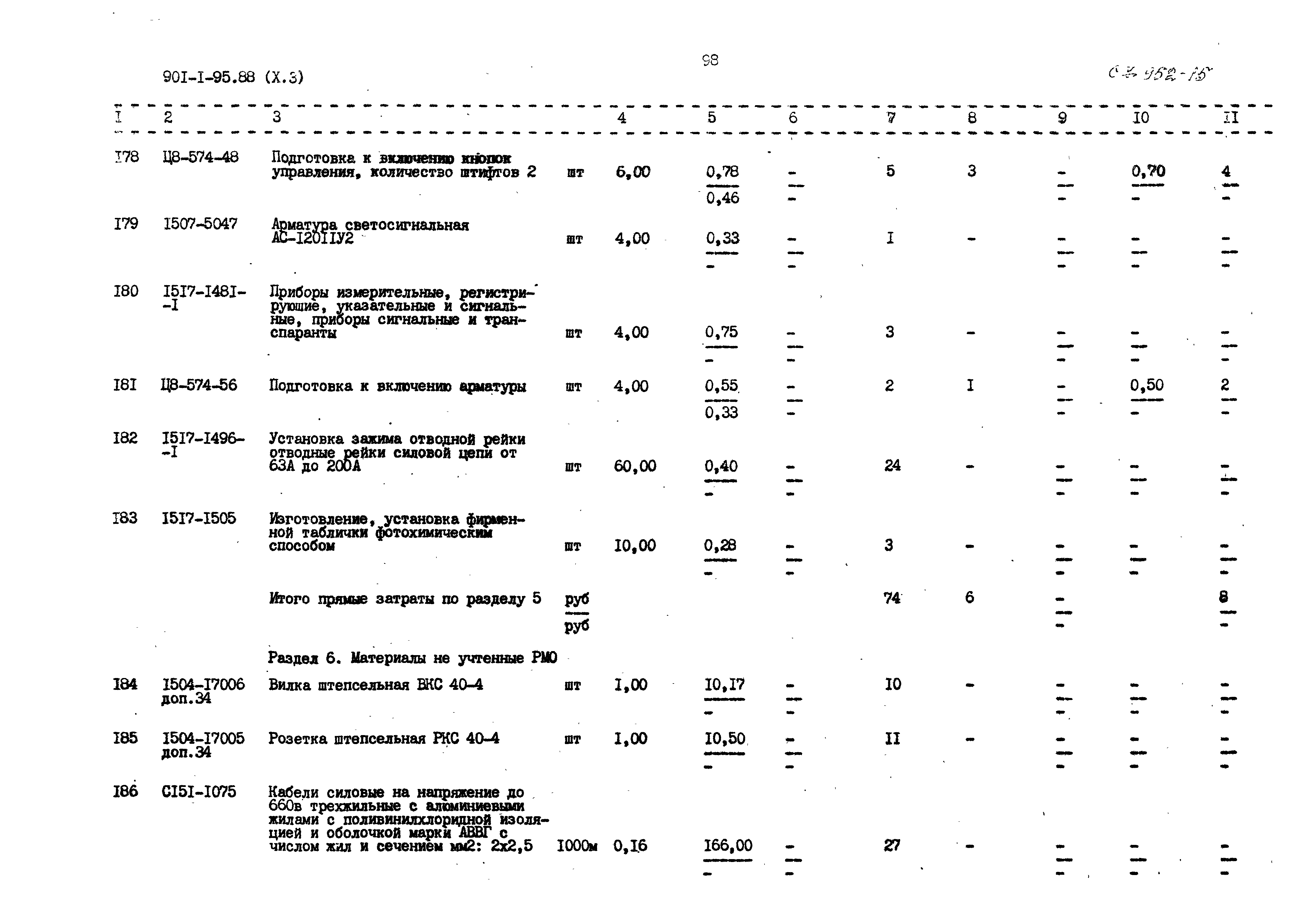 Типовой проект 901-1-95.88