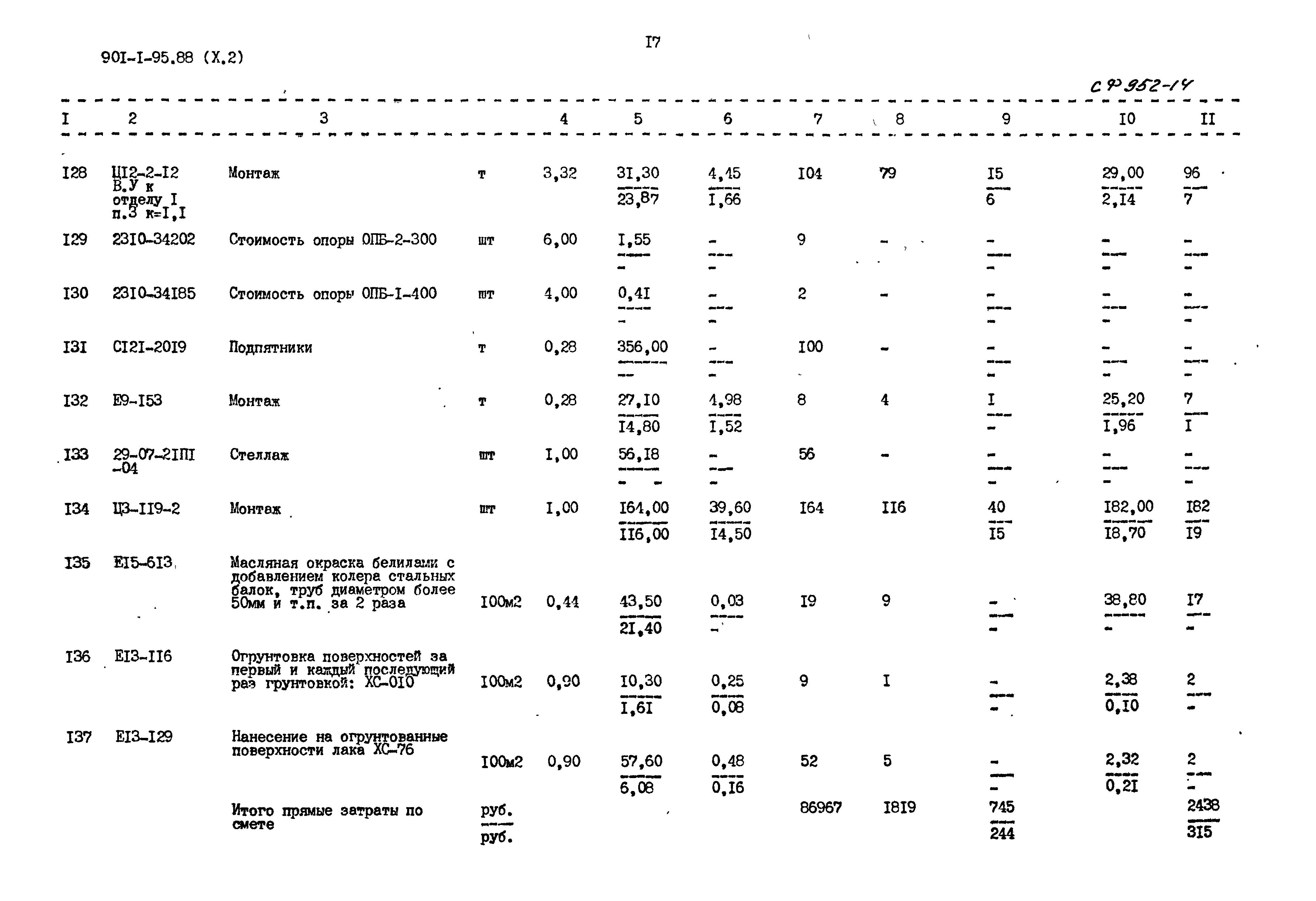 Типовой проект 901-1-95.88