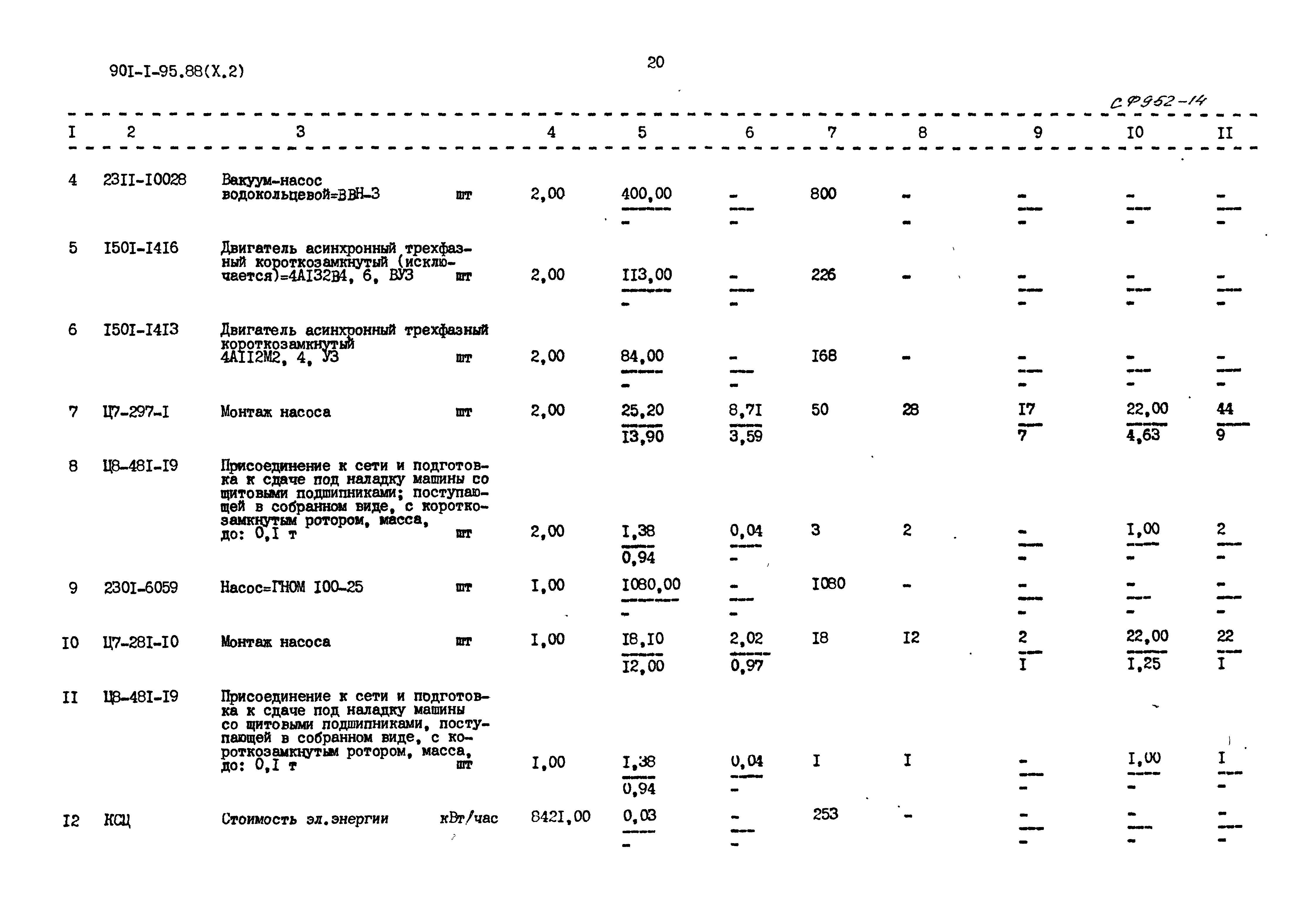 Типовой проект 901-1-95.88