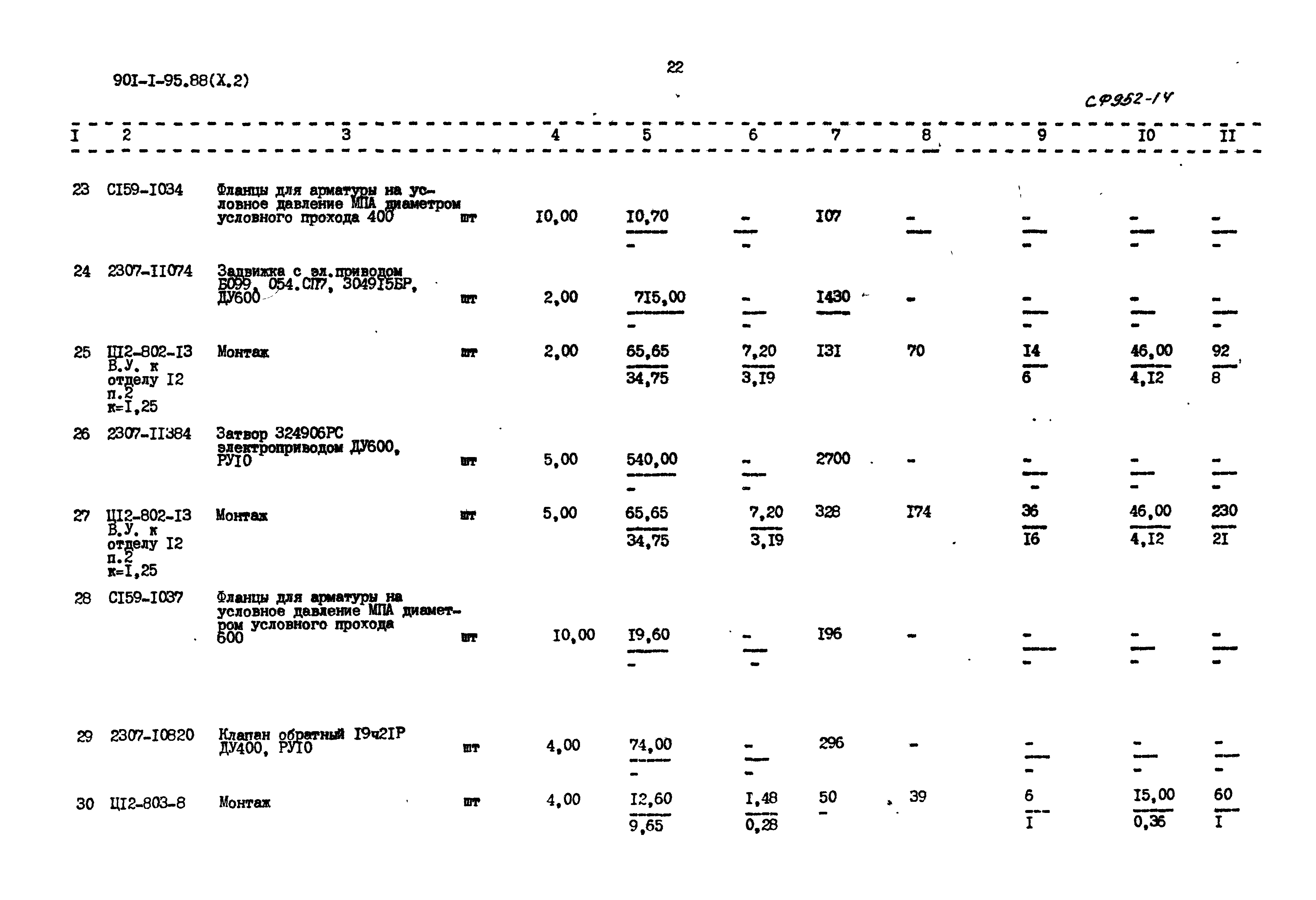 Типовой проект 901-1-95.88