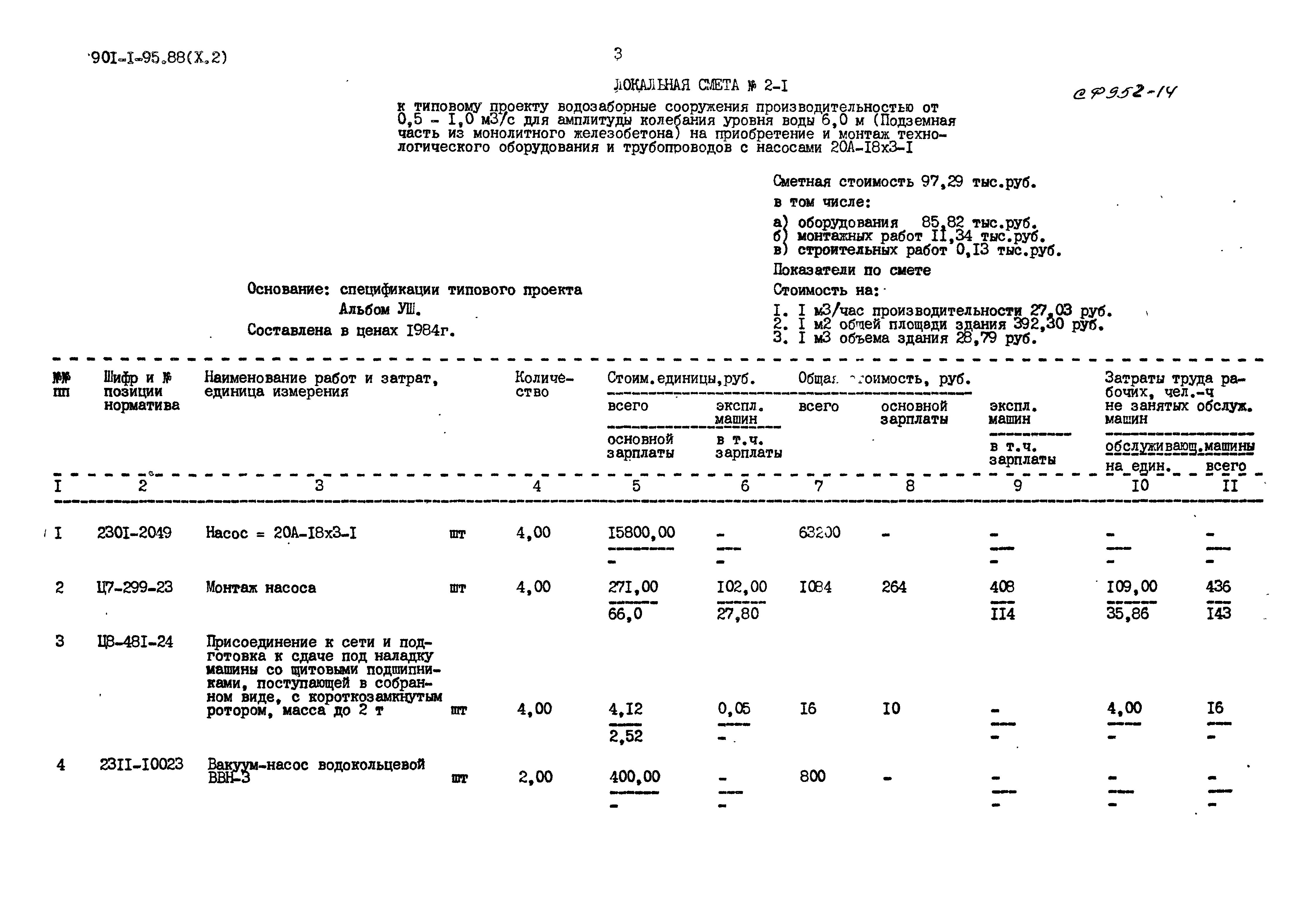 Типовой проект 901-1-95.88