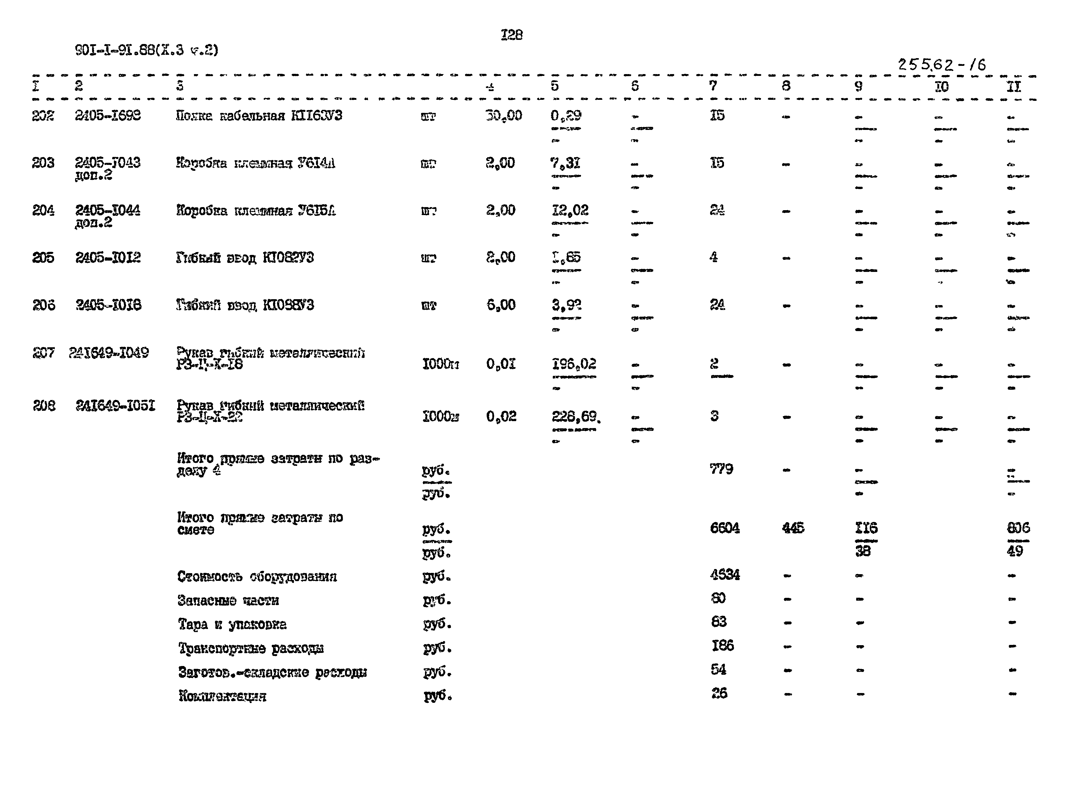 Типовой проект 901-1-94.88