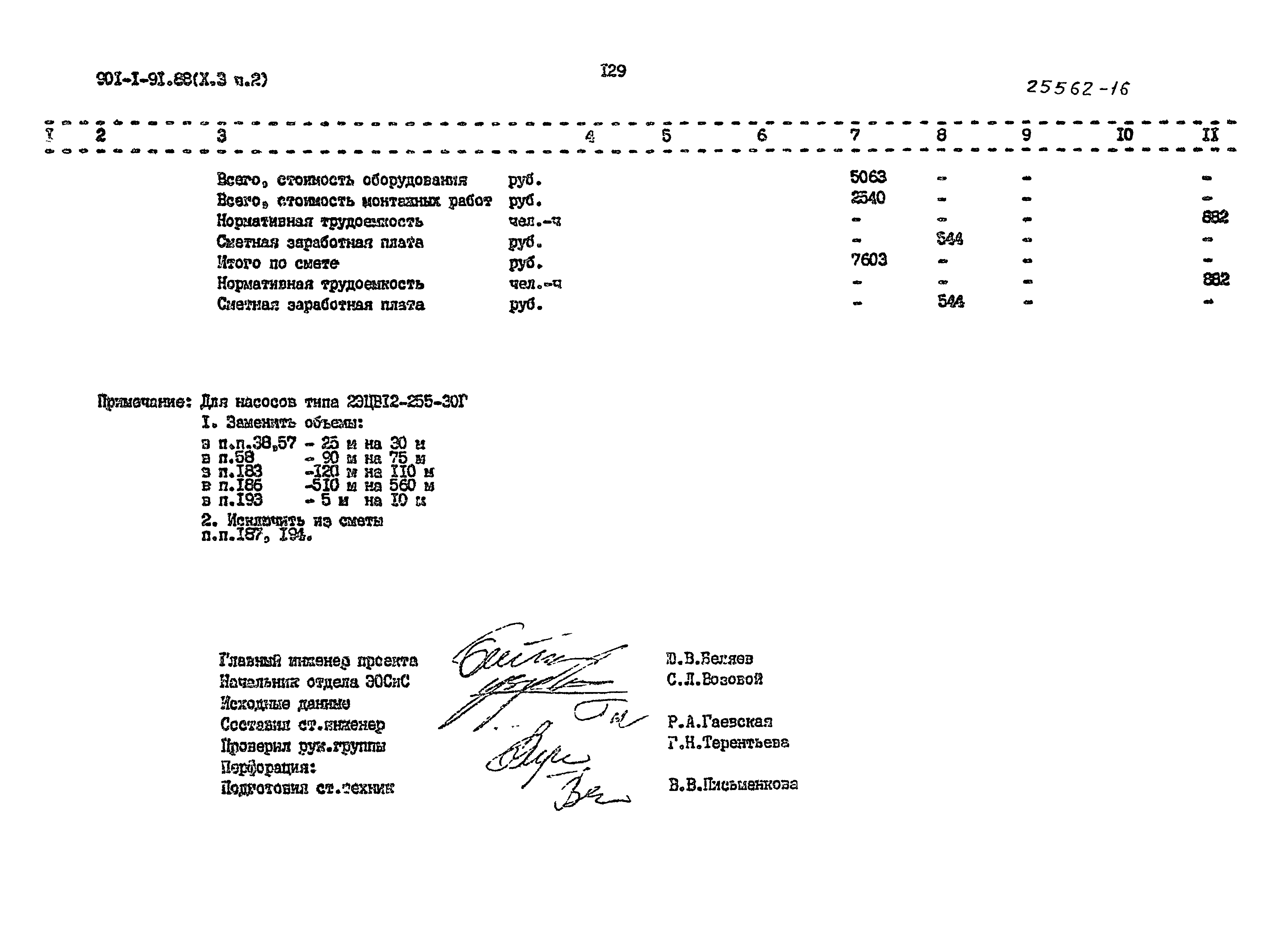 Типовой проект 901-1-94.88