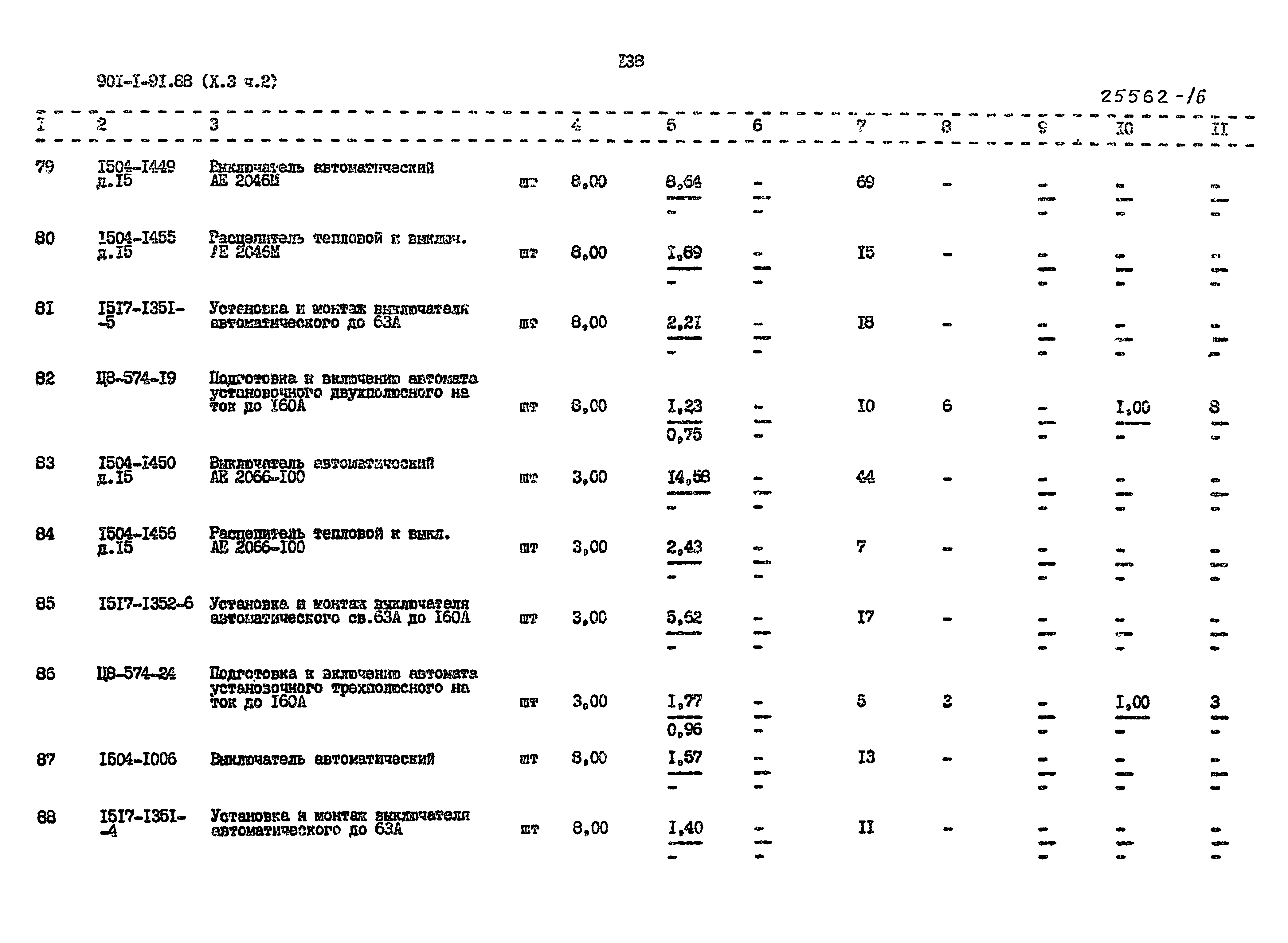 Типовой проект 901-1-94.88