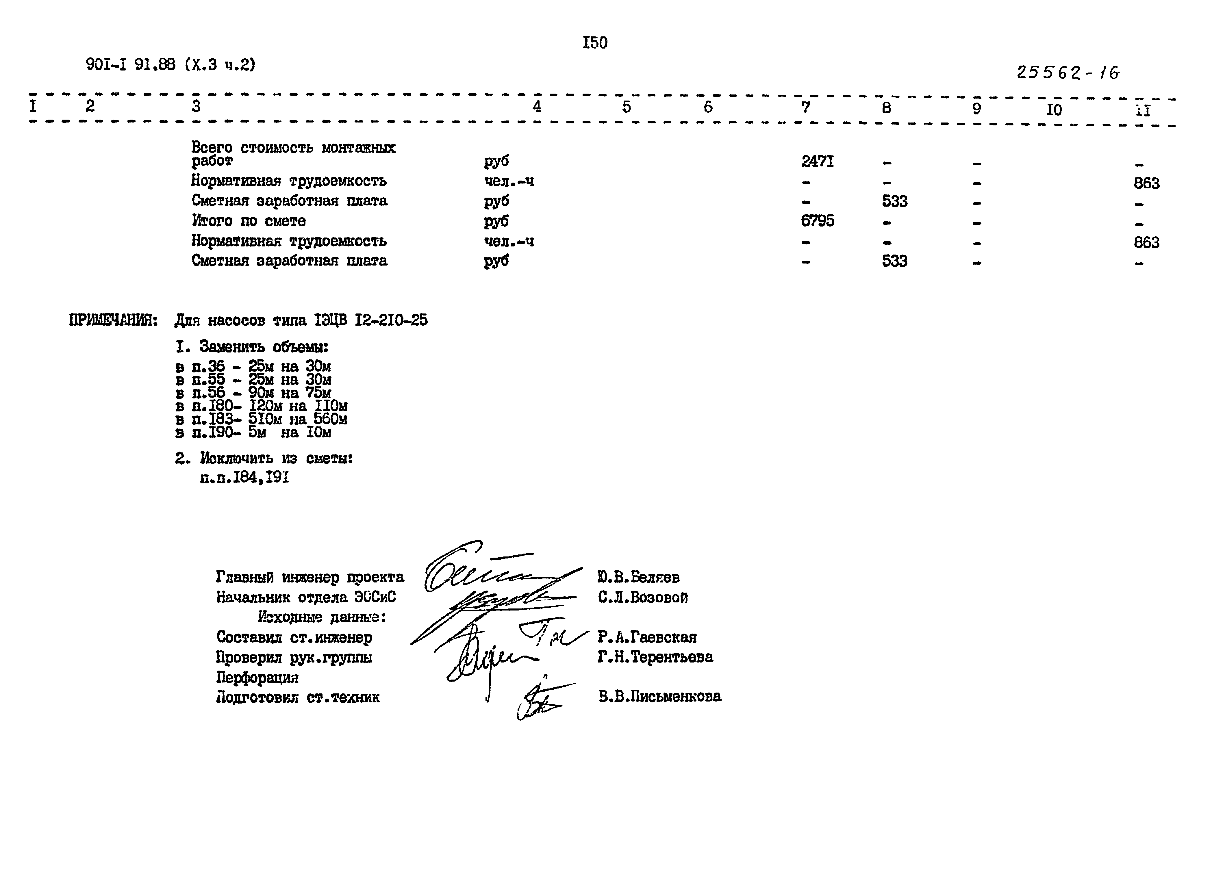 Типовой проект 901-1-94.88