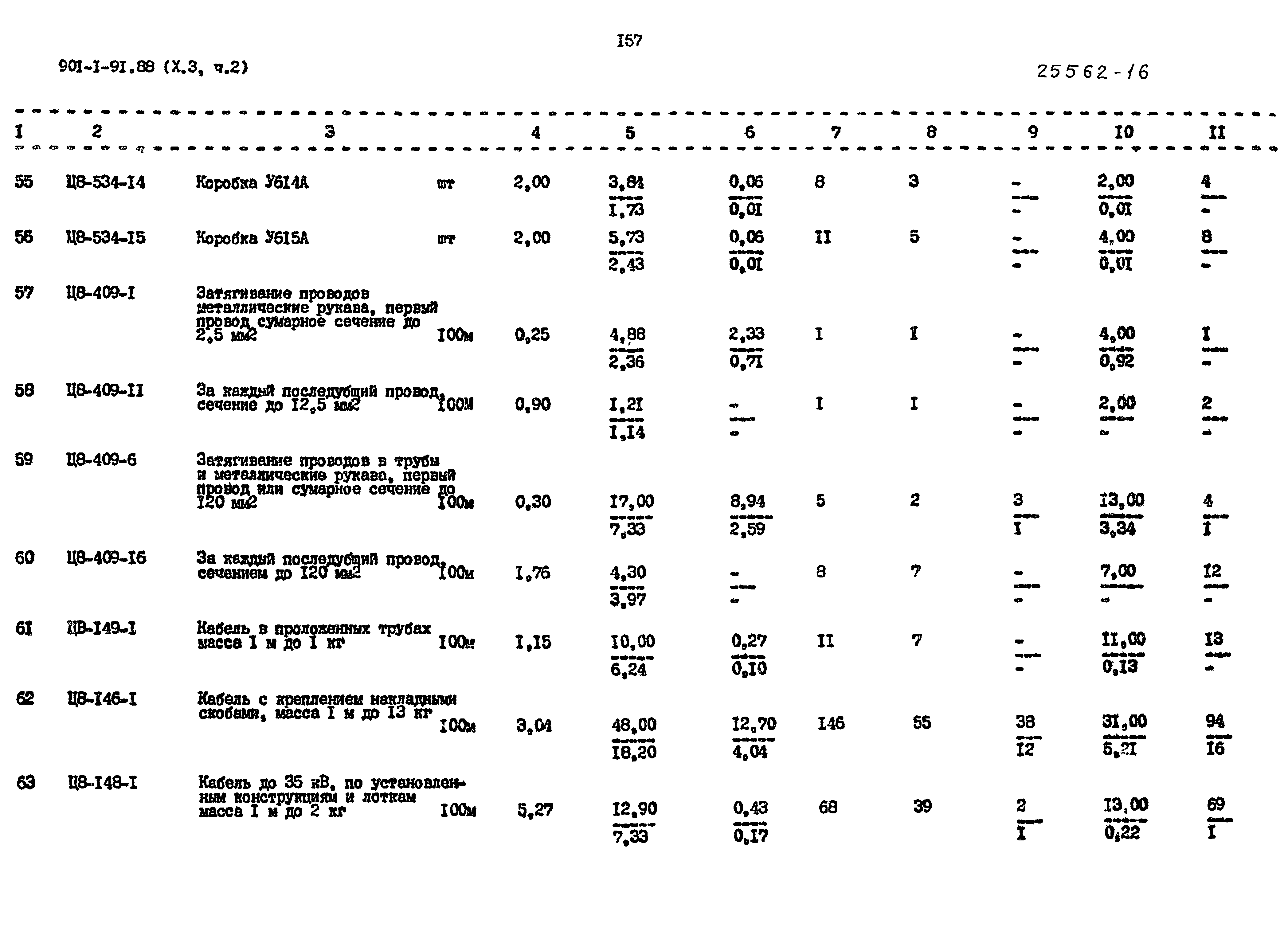 Типовой проект 901-1-94.88