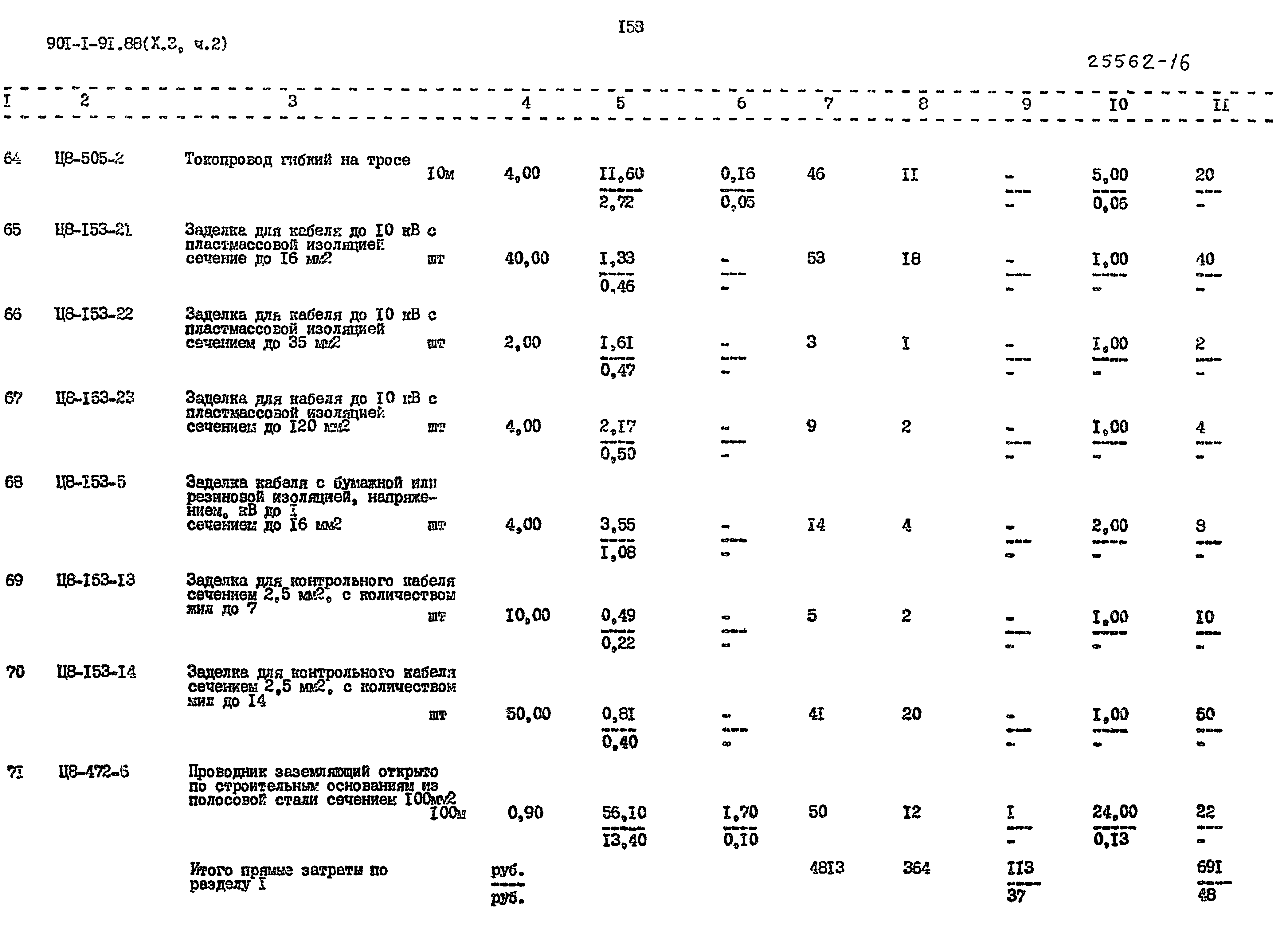 Типовой проект 901-1-94.88