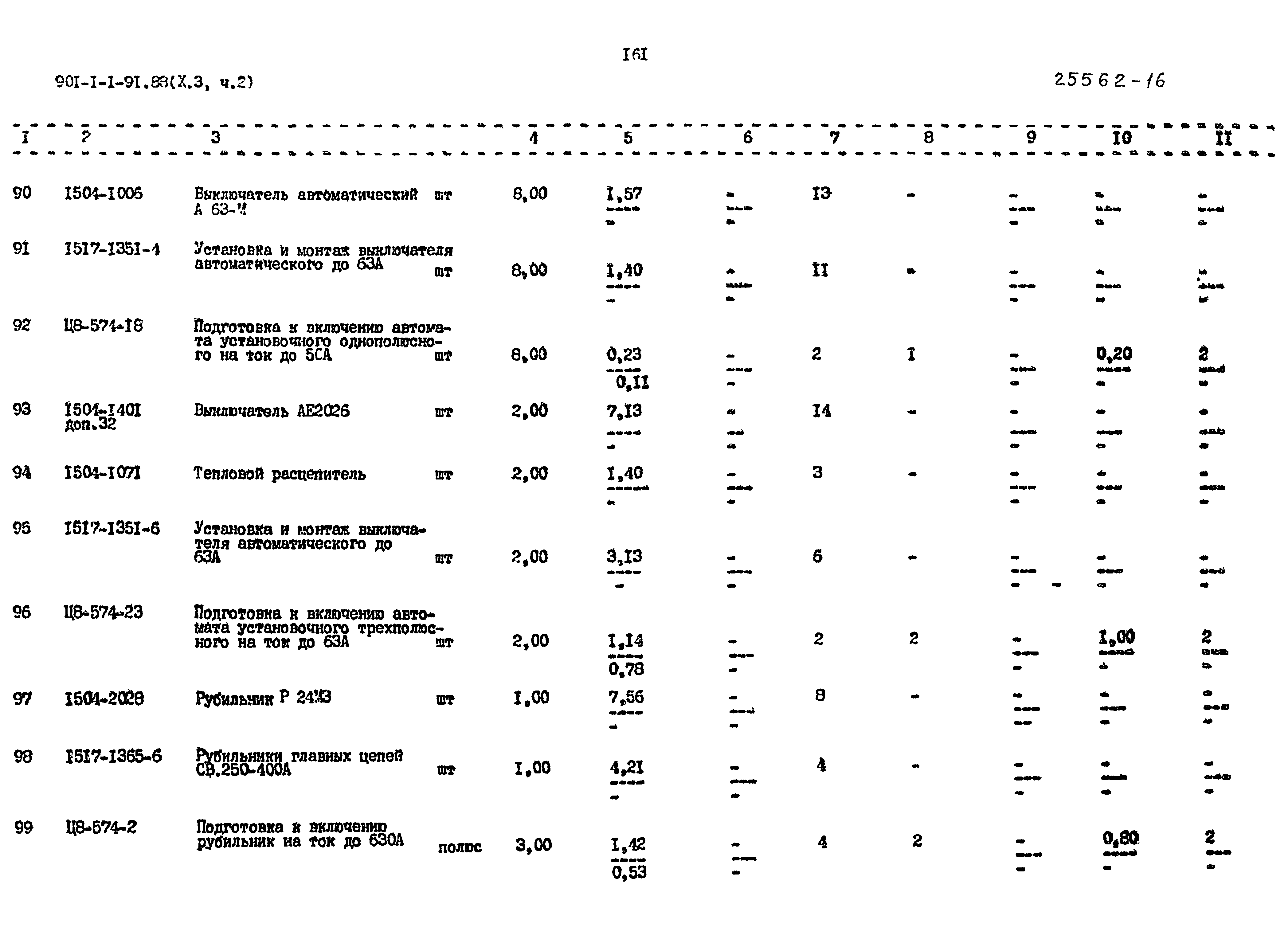 Типовой проект 901-1-94.88