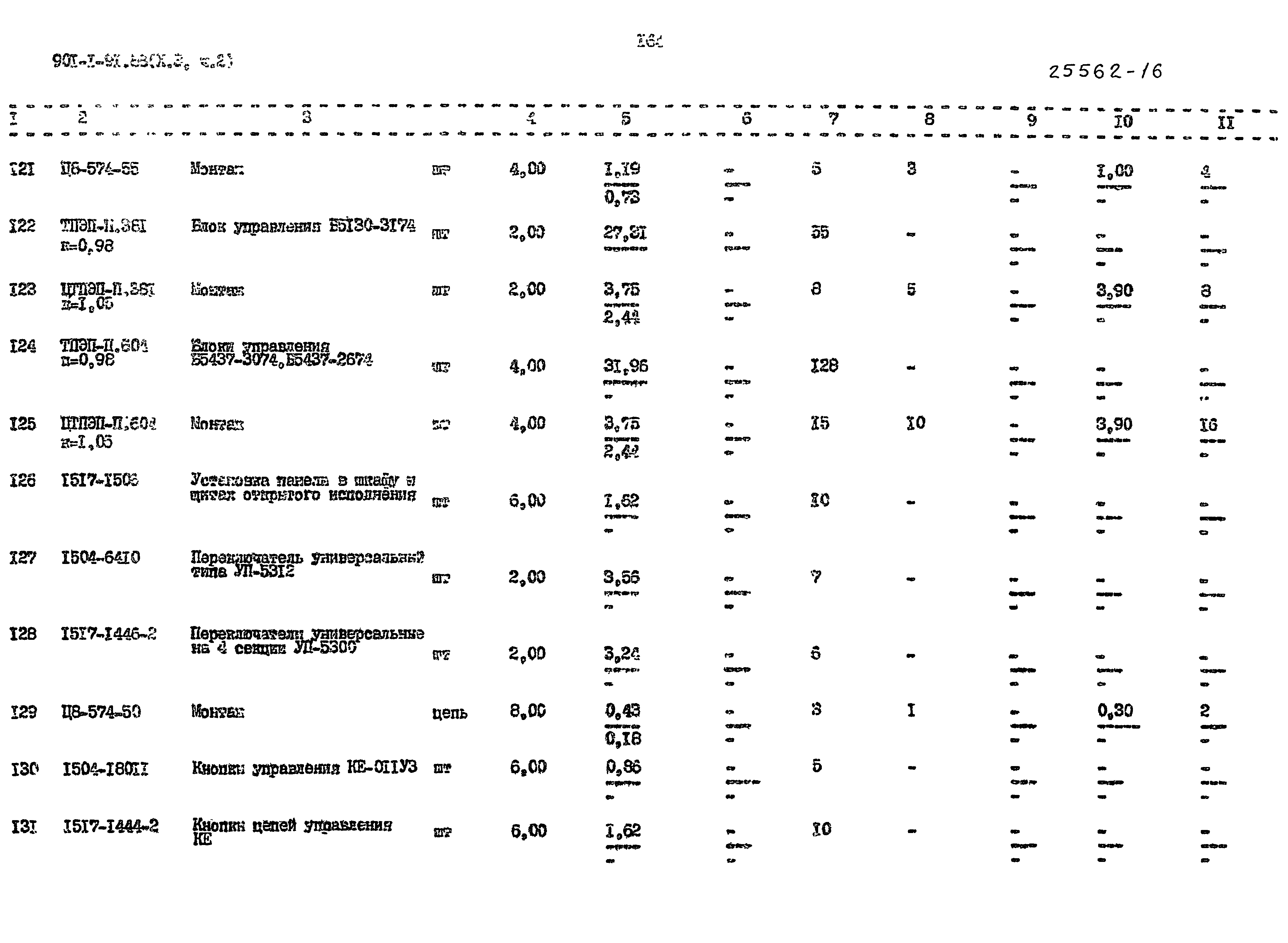 Типовой проект 901-1-94.88