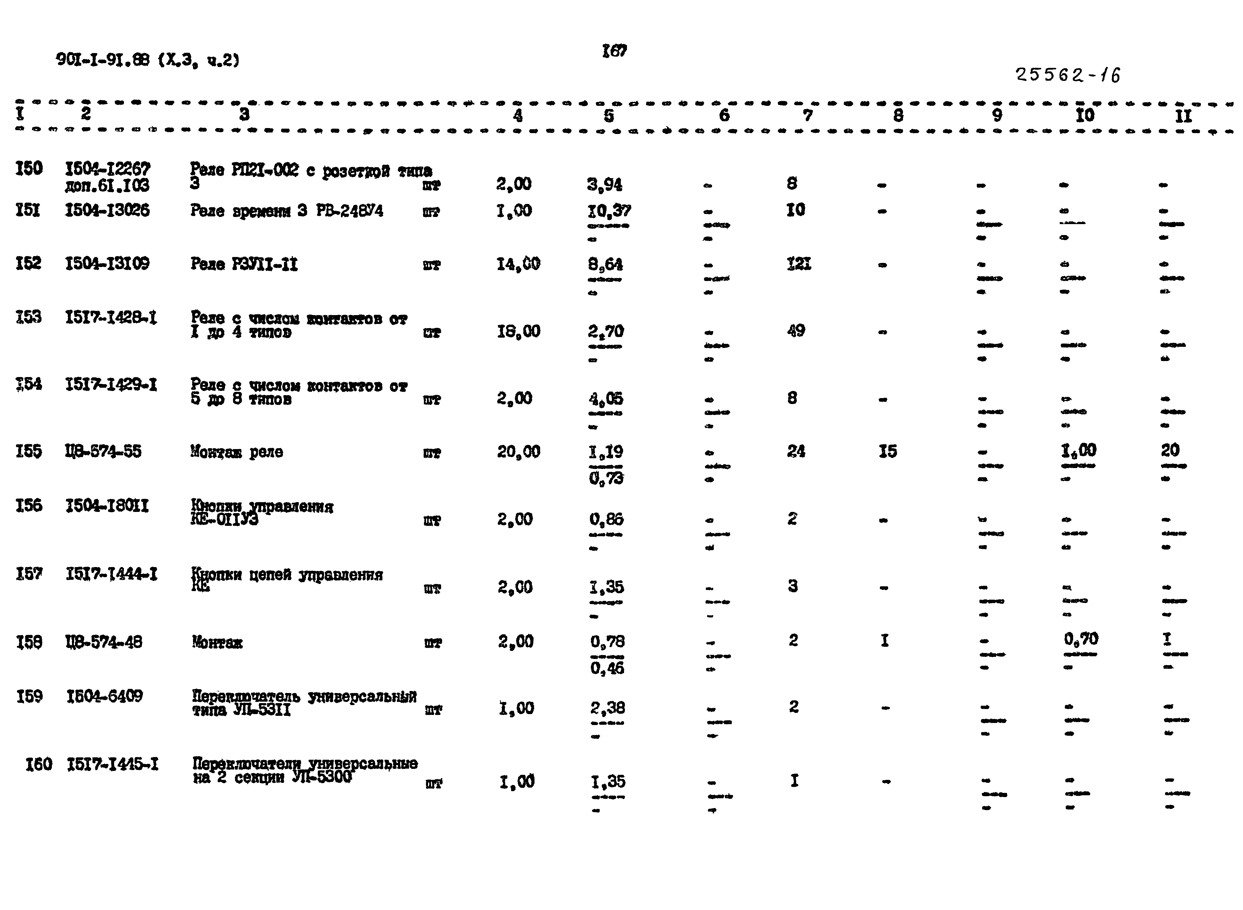 Типовой проект 901-1-94.88