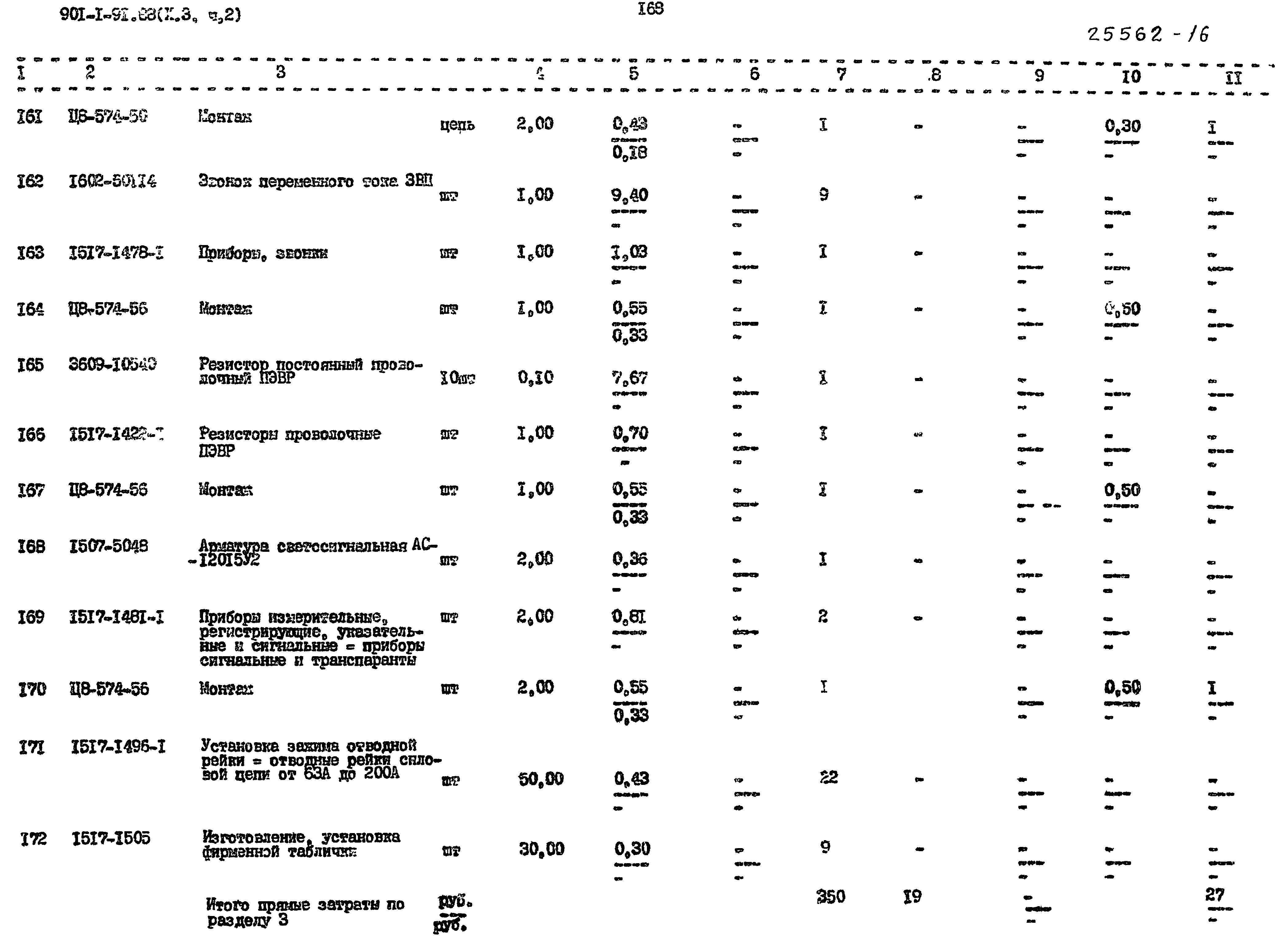 Типовой проект 901-1-94.88