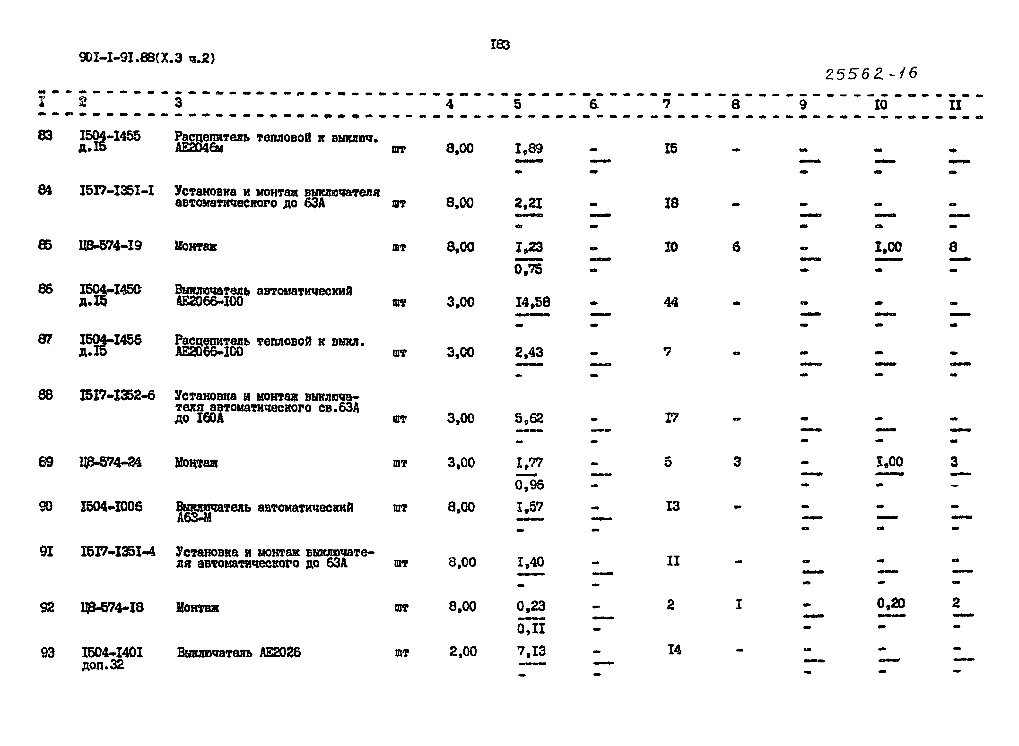 Типовой проект 901-1-94.88