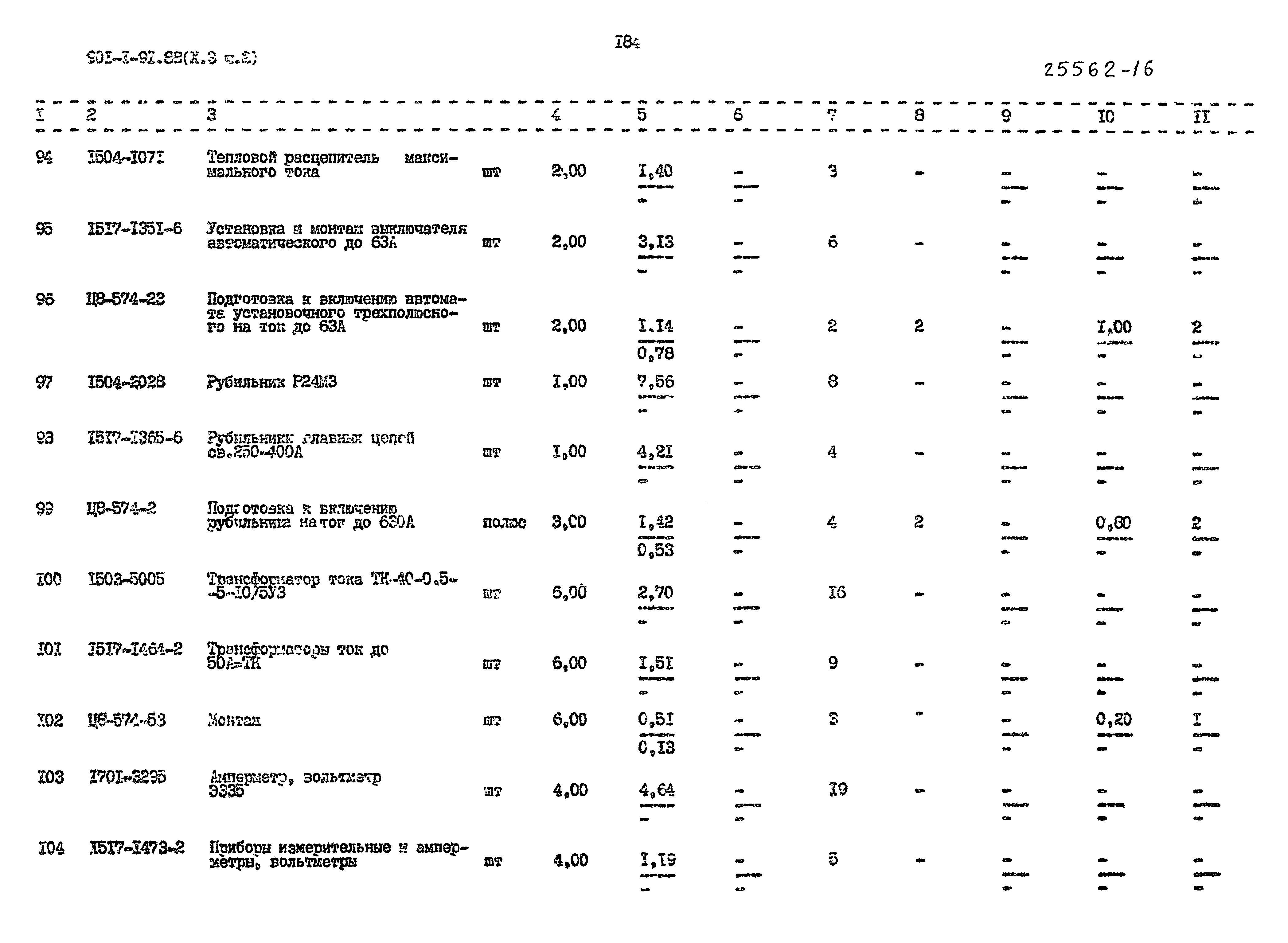 Типовой проект 901-1-94.88