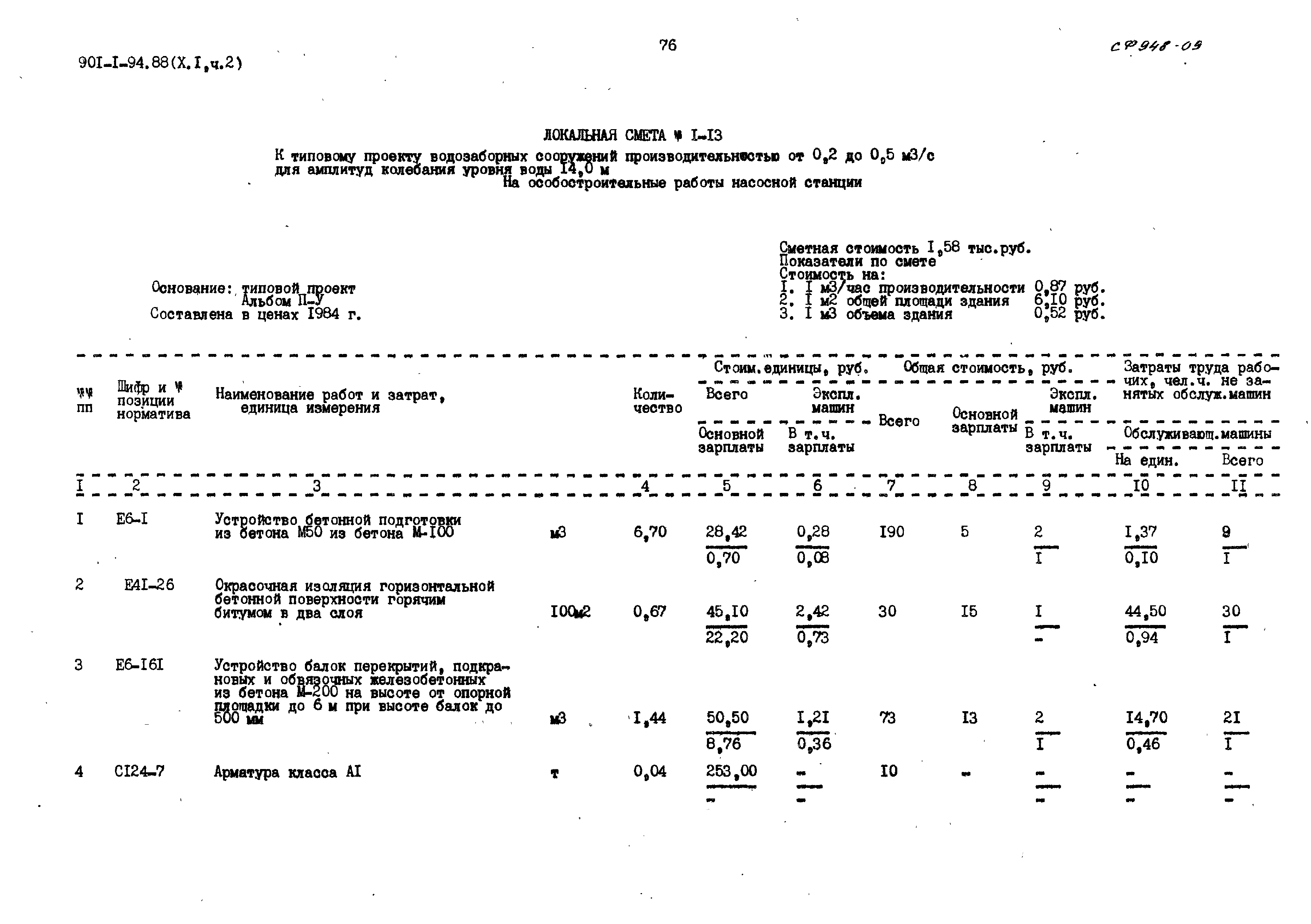 Типовой проект 901-1-94.88