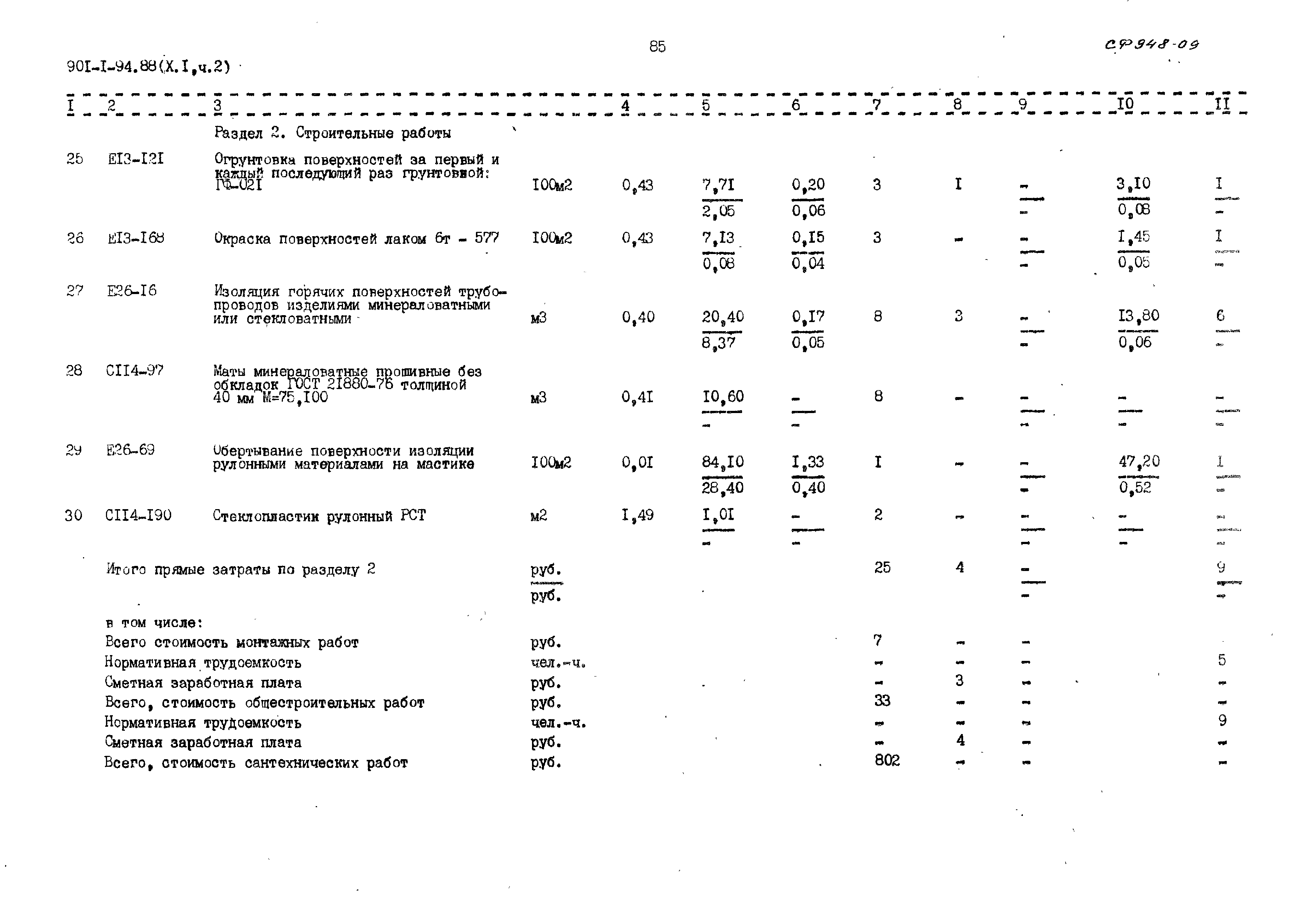 Типовой проект 901-1-94.88