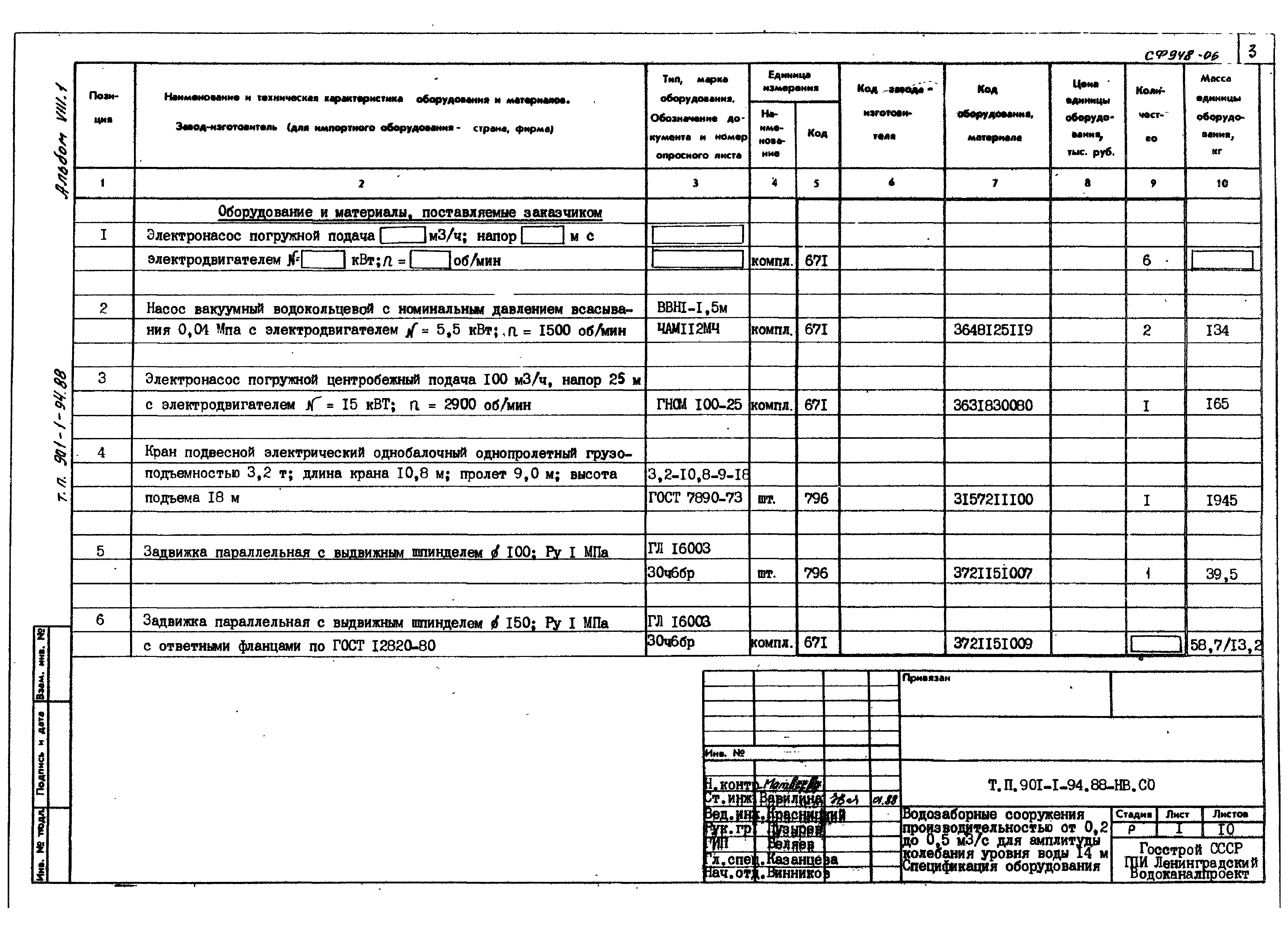 Типовой проект 901-1-94.88