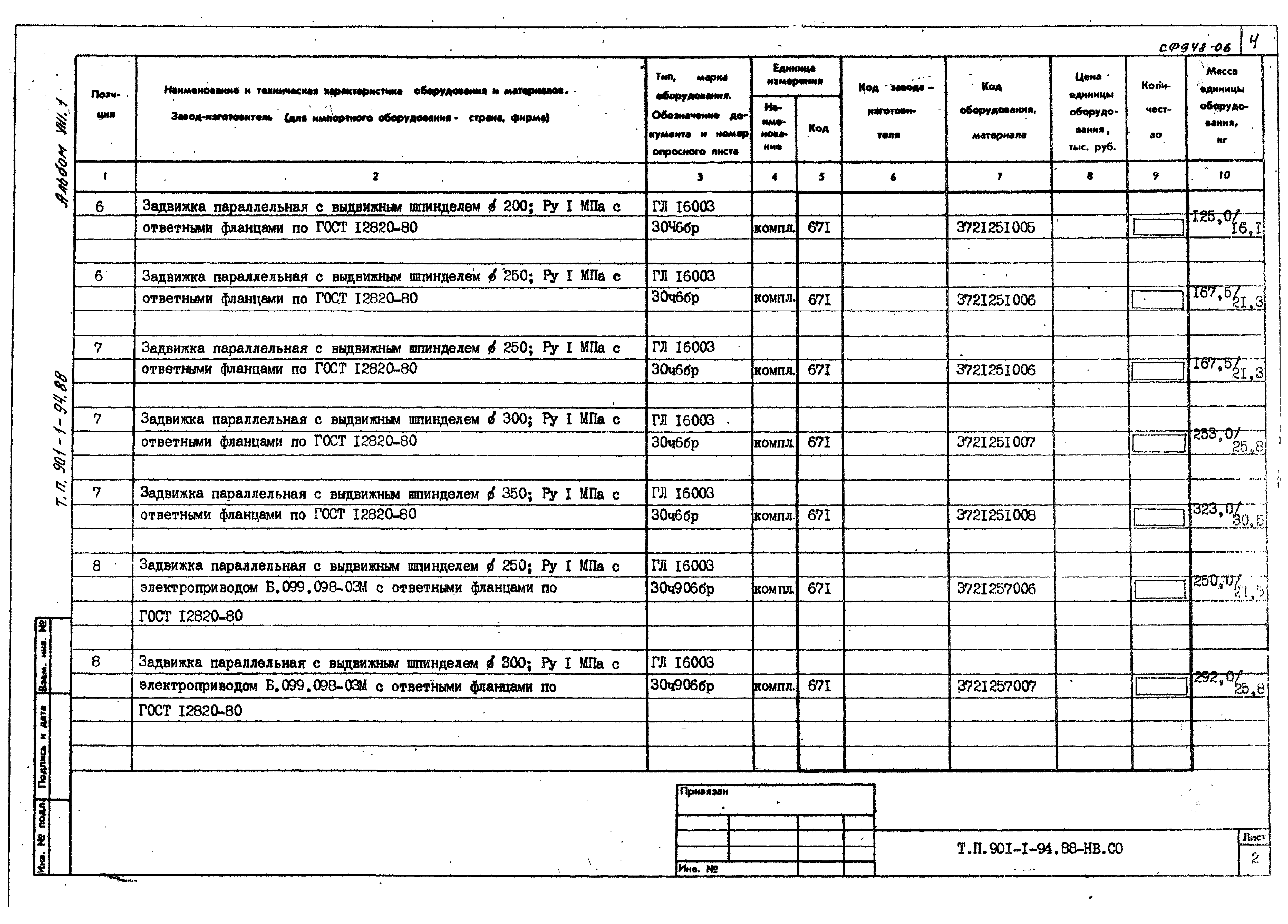 Типовой проект 901-1-94.88