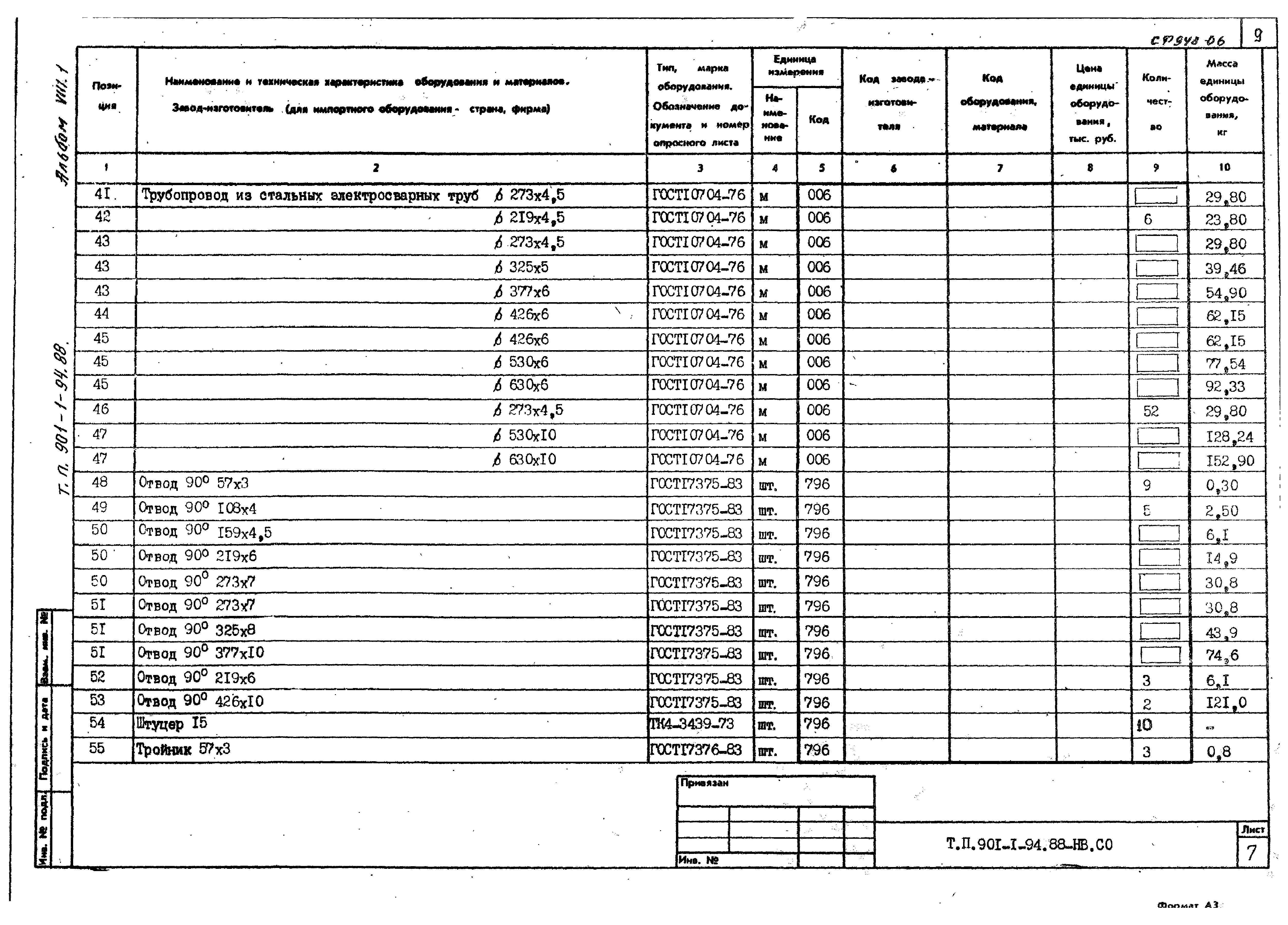 Типовой проект 901-1-94.88