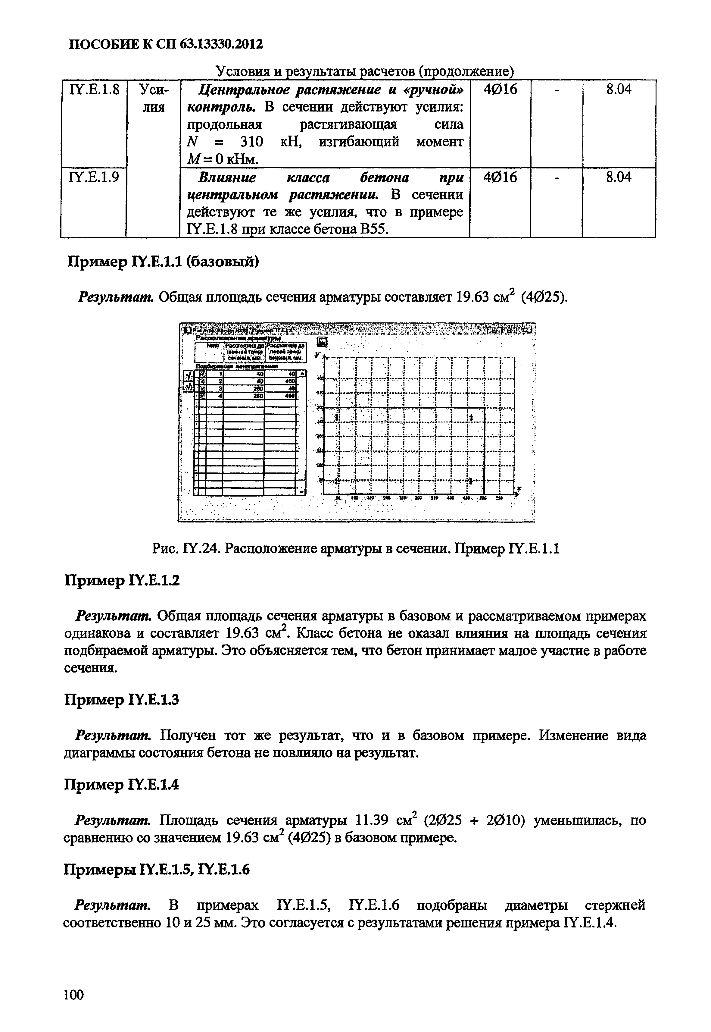 Пособие к СП 63.13330.2012