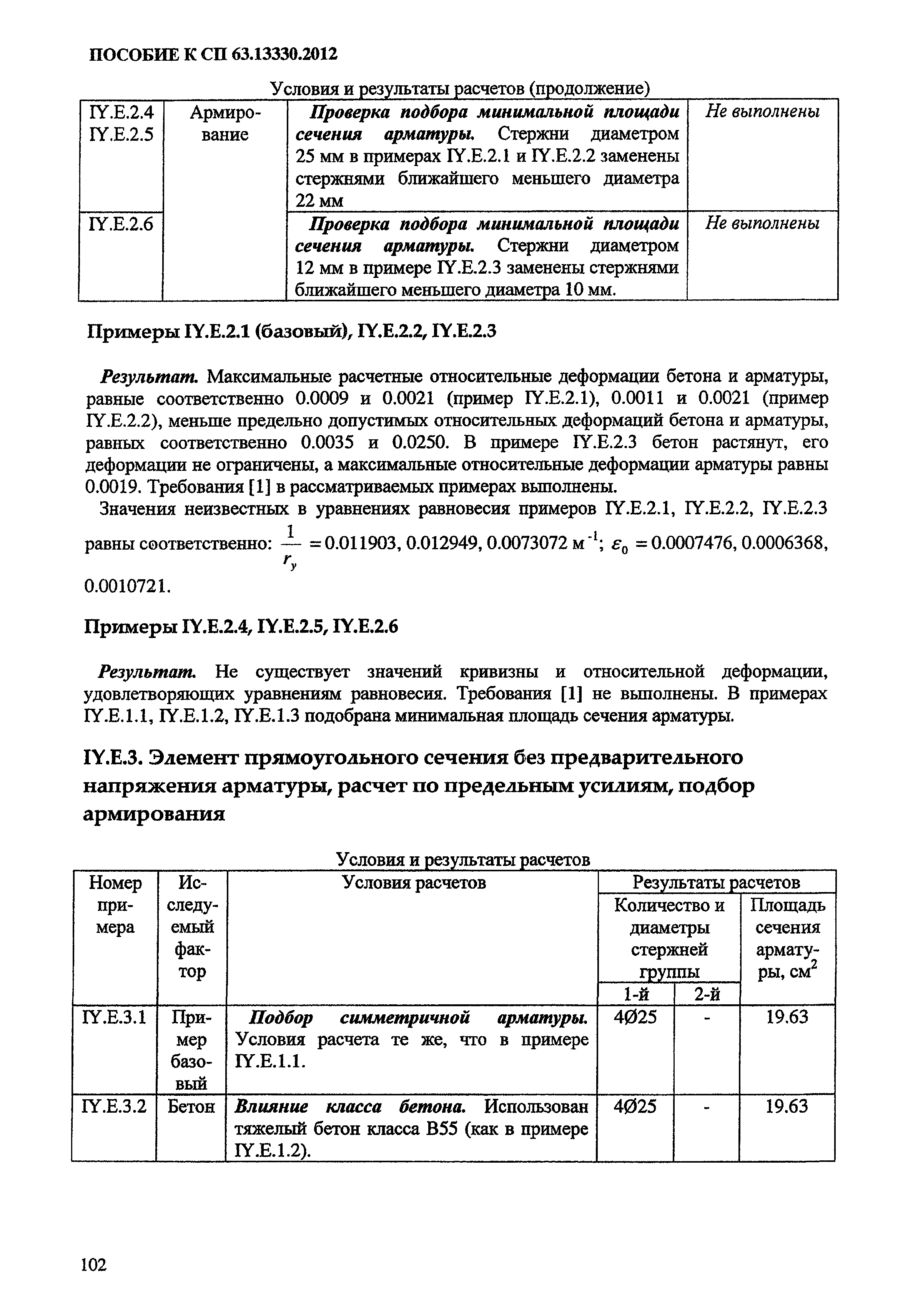 Пособие к СП 63.13330.2012