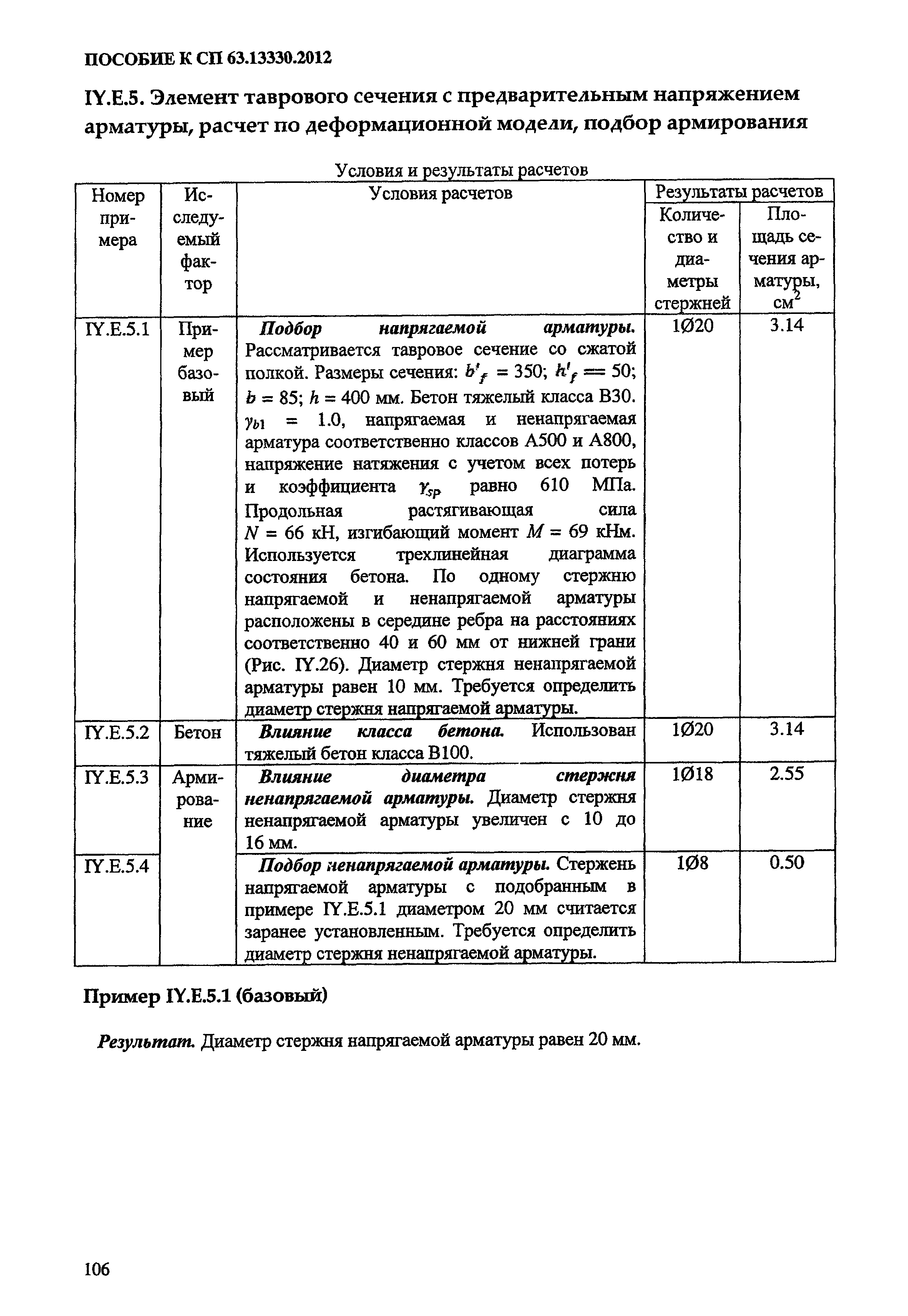 Пособие к СП 63.13330.2012