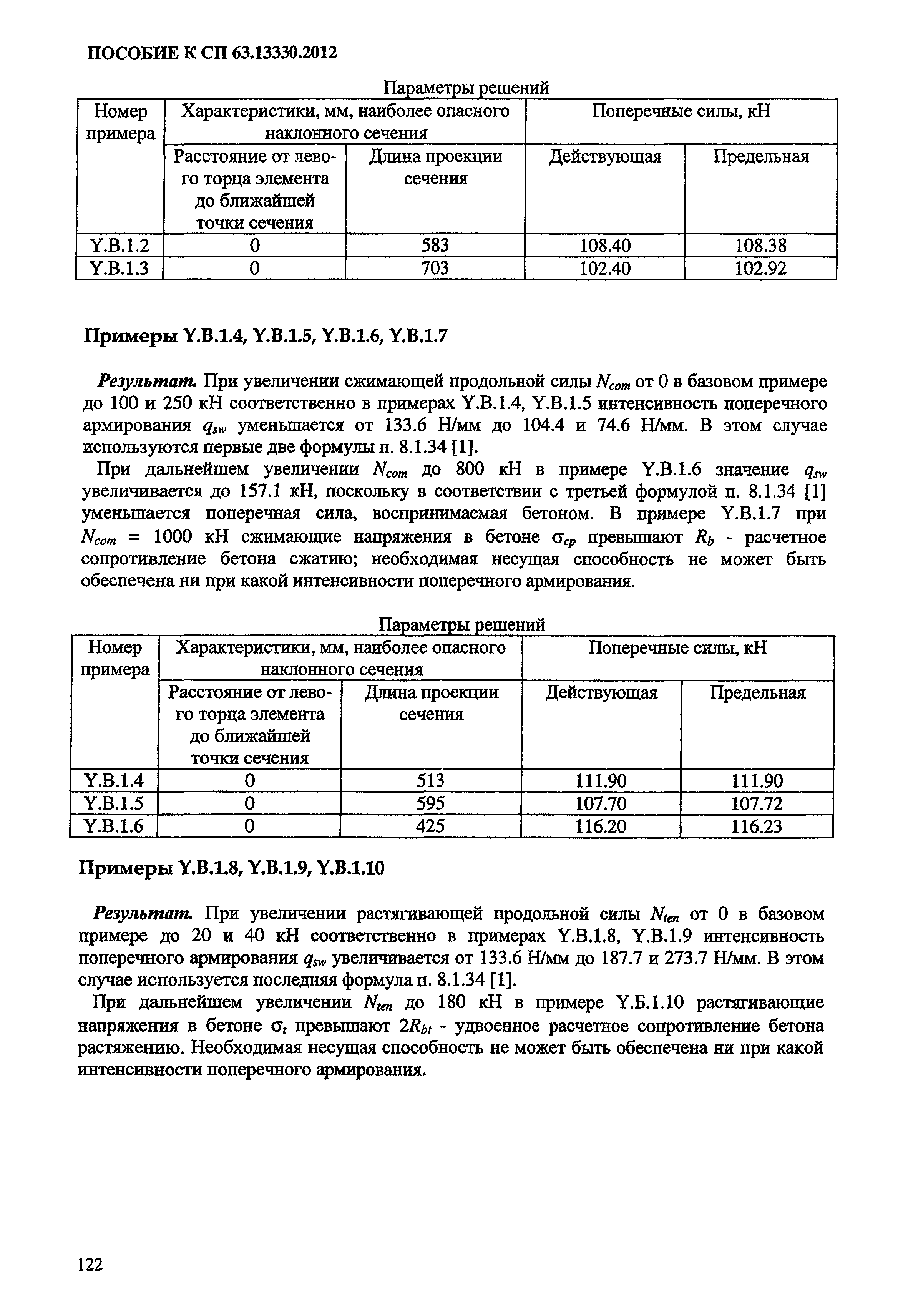 Пособие к СП 63.13330.2012