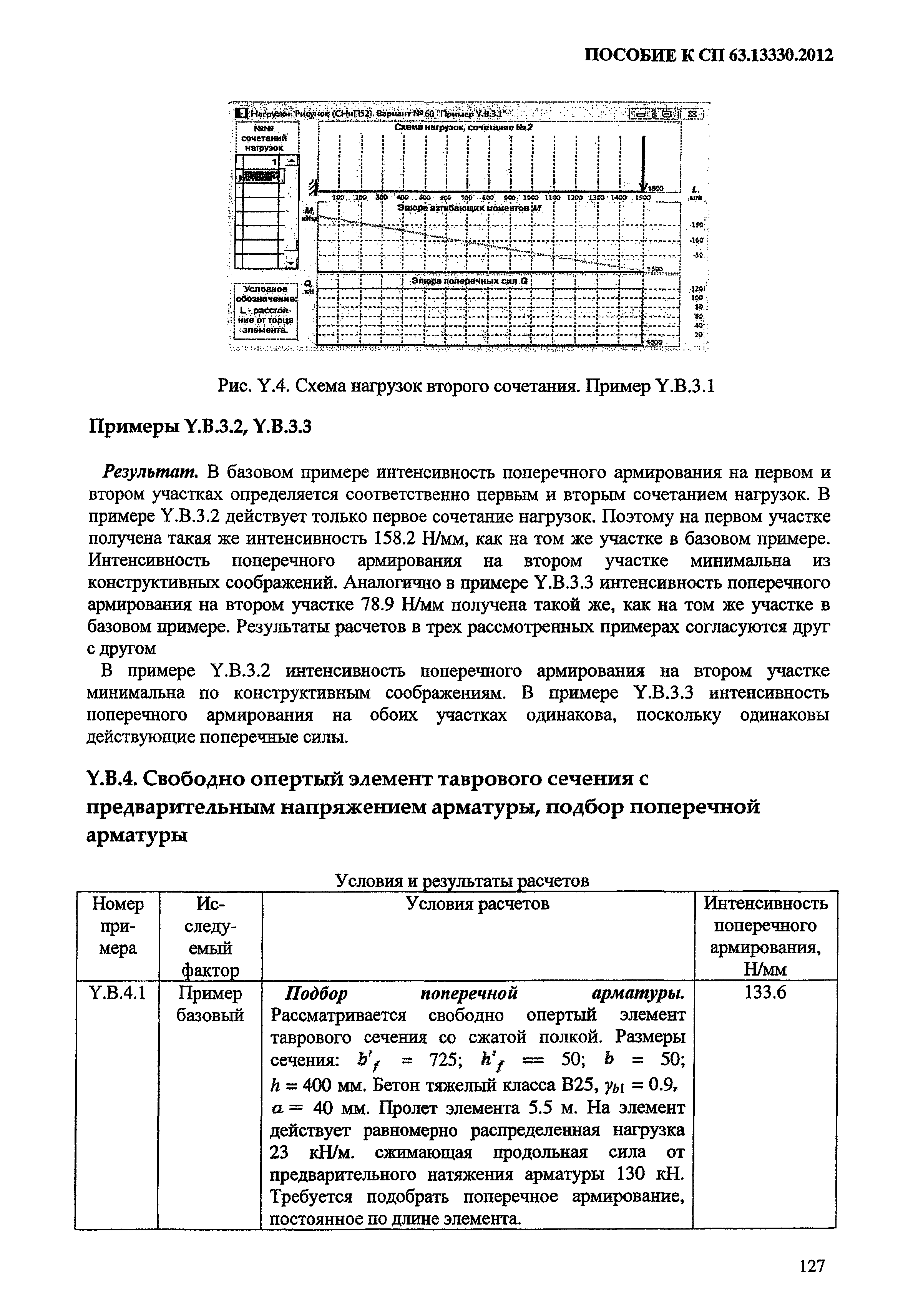 Пособие к СП 63.13330.2012